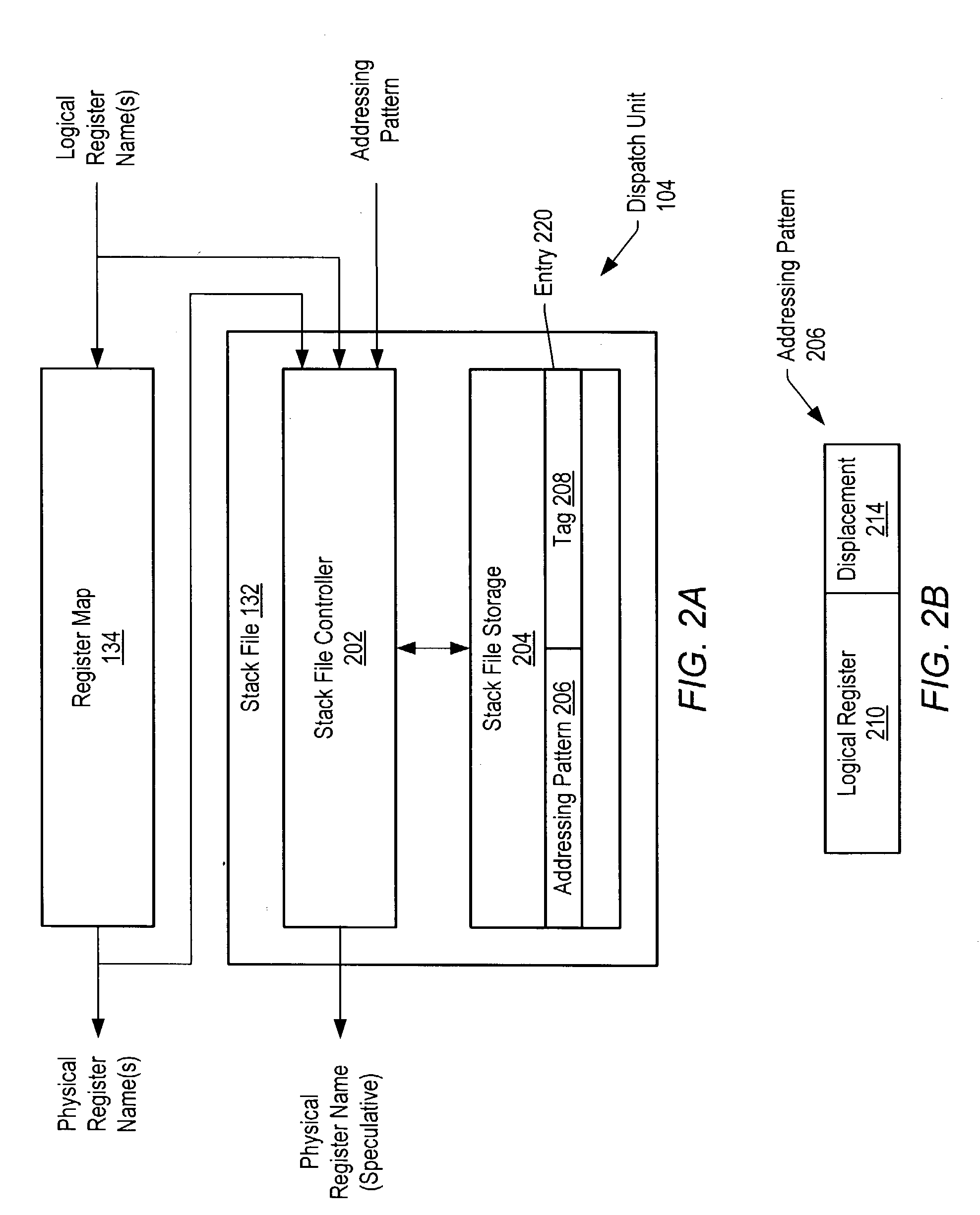 Data speculation based on addressing patterns identifying dual-purpose register