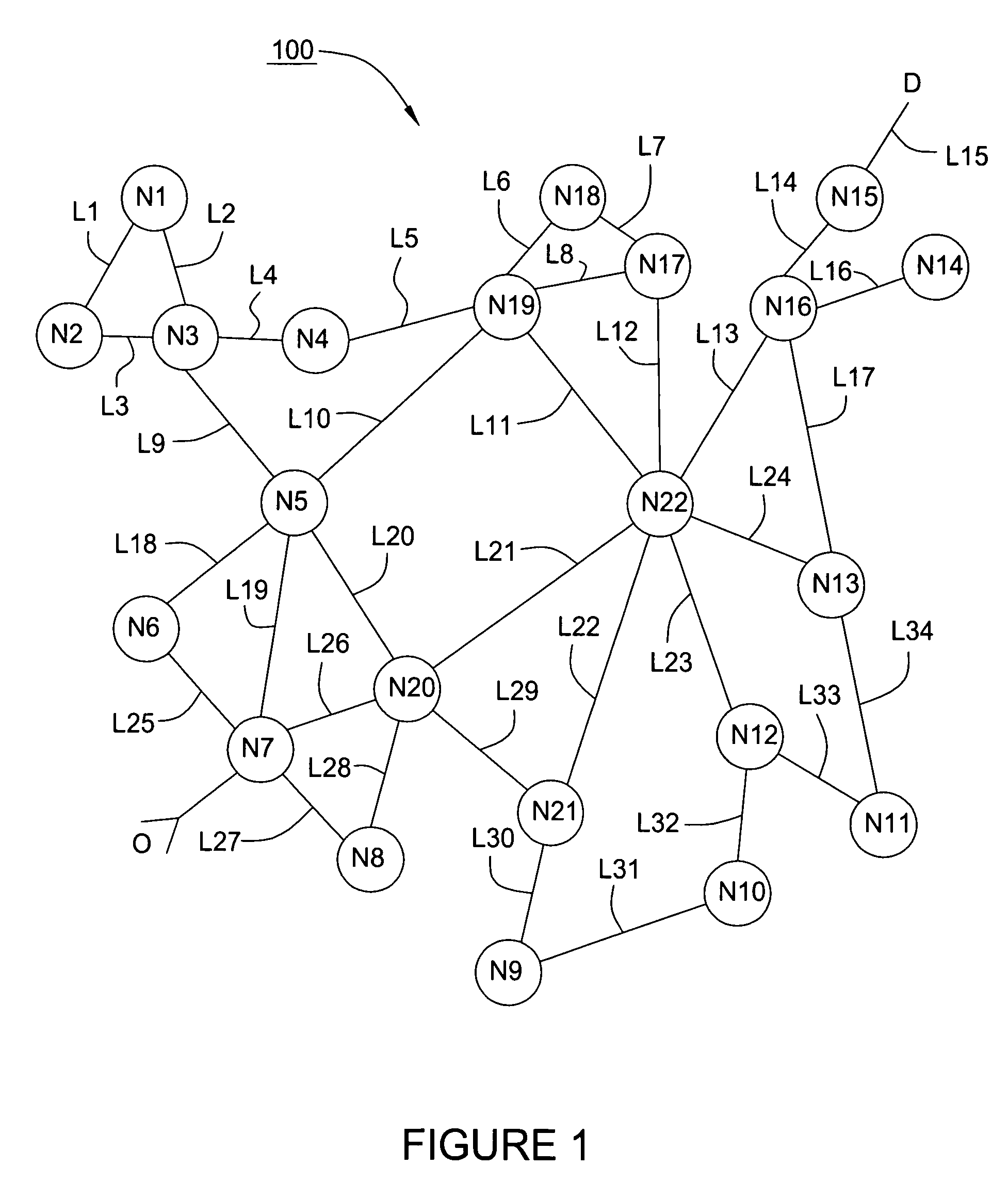 Method and apparatus for efficient routing of variable traffic