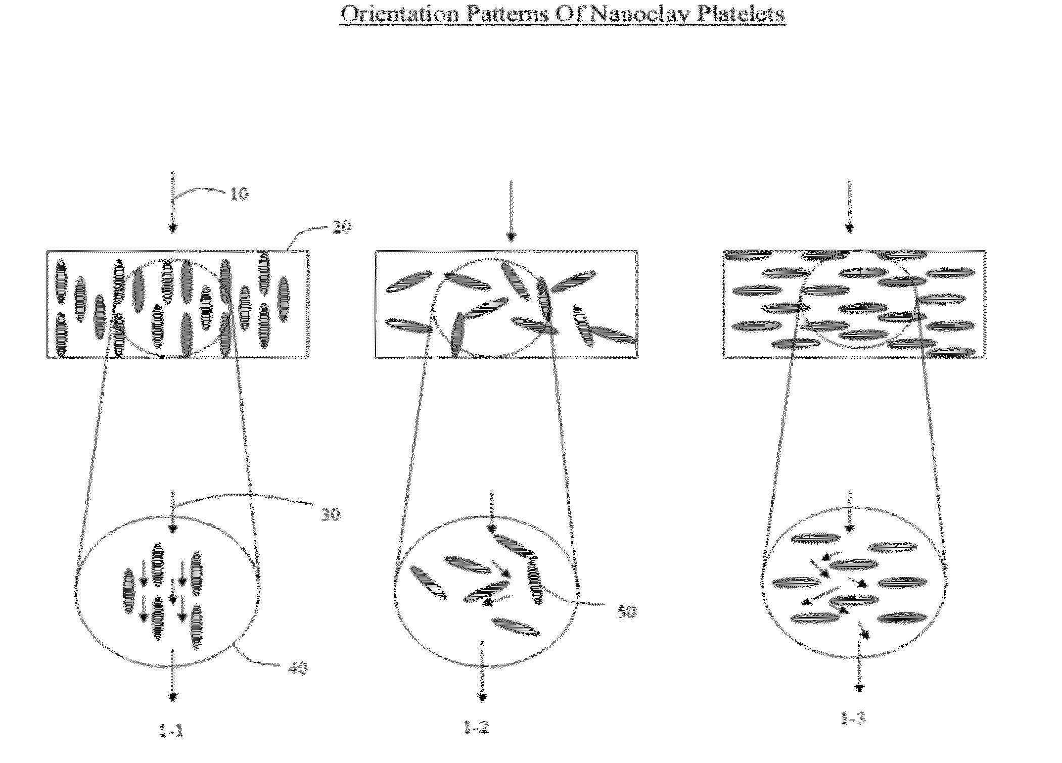 Elastomeric Nanocomposites, Nanocomposite Compositions, and Methods of Manufacture