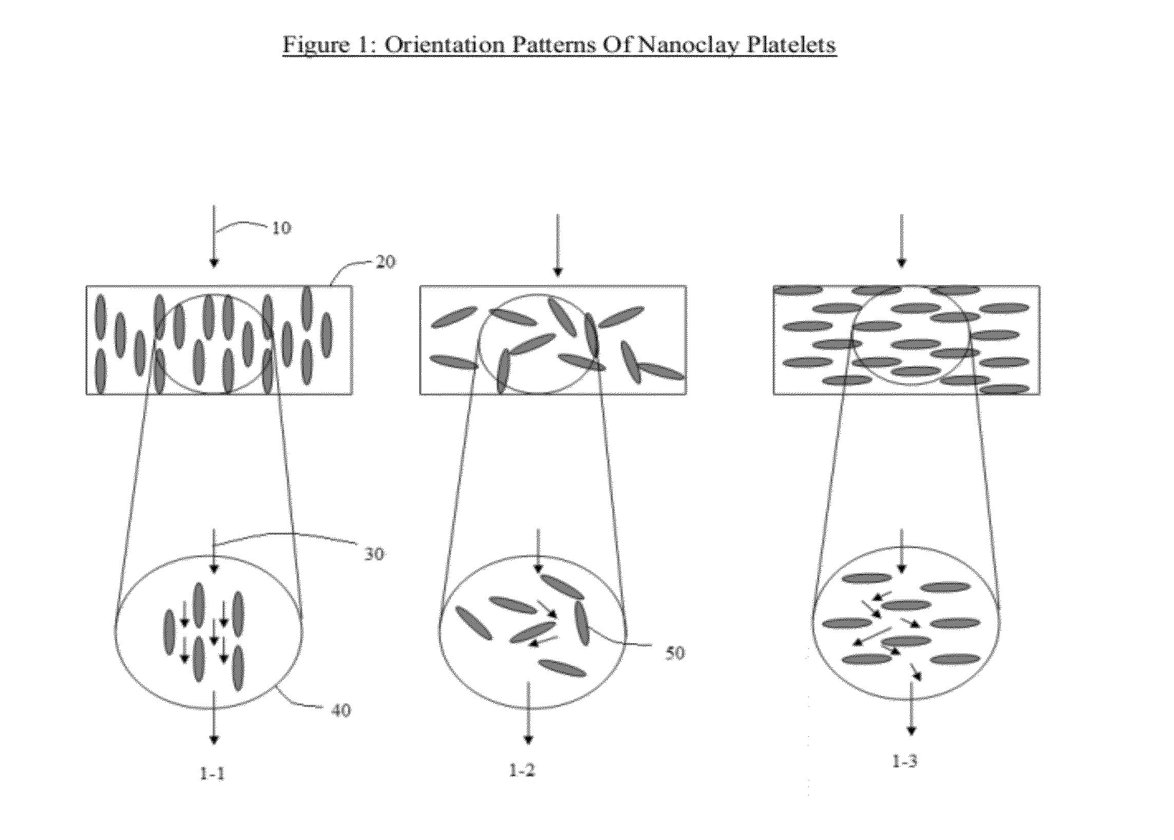 Elastomeric Nanocomposites, Nanocomposite Compositions, and Methods of Manufacture