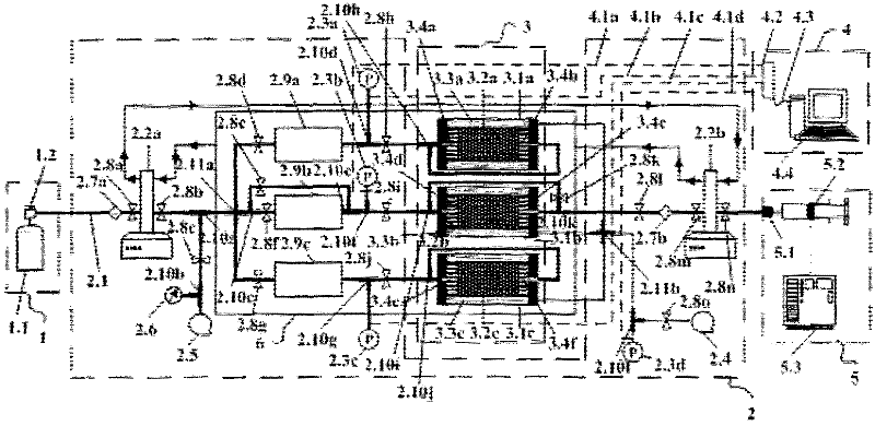 Method and device for measuring adsorption capacities of materials