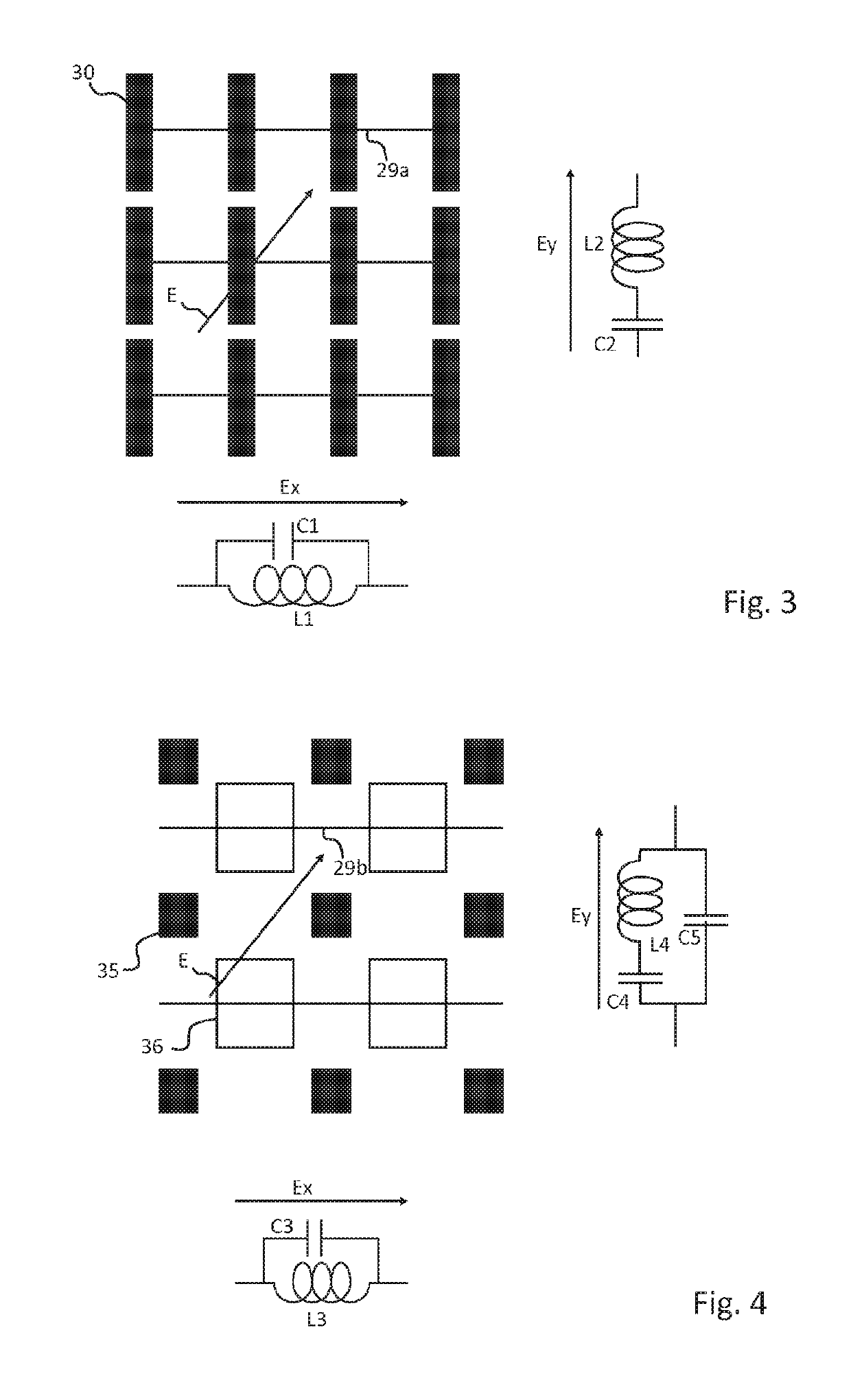 Polarisation device for a satellite telecommunications antenna and associated antenna