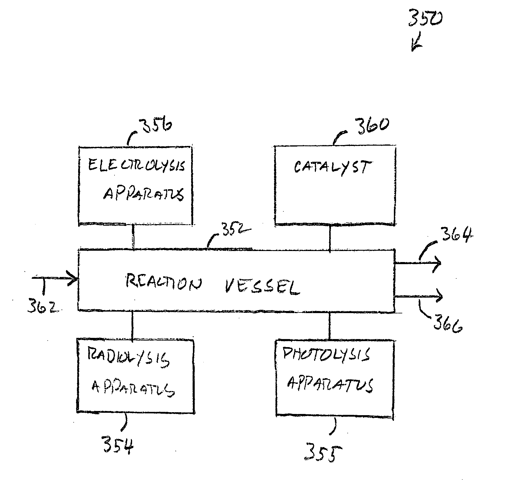 Transition structures and catalytic reaction pathways for the production of hydrogen and oxygen