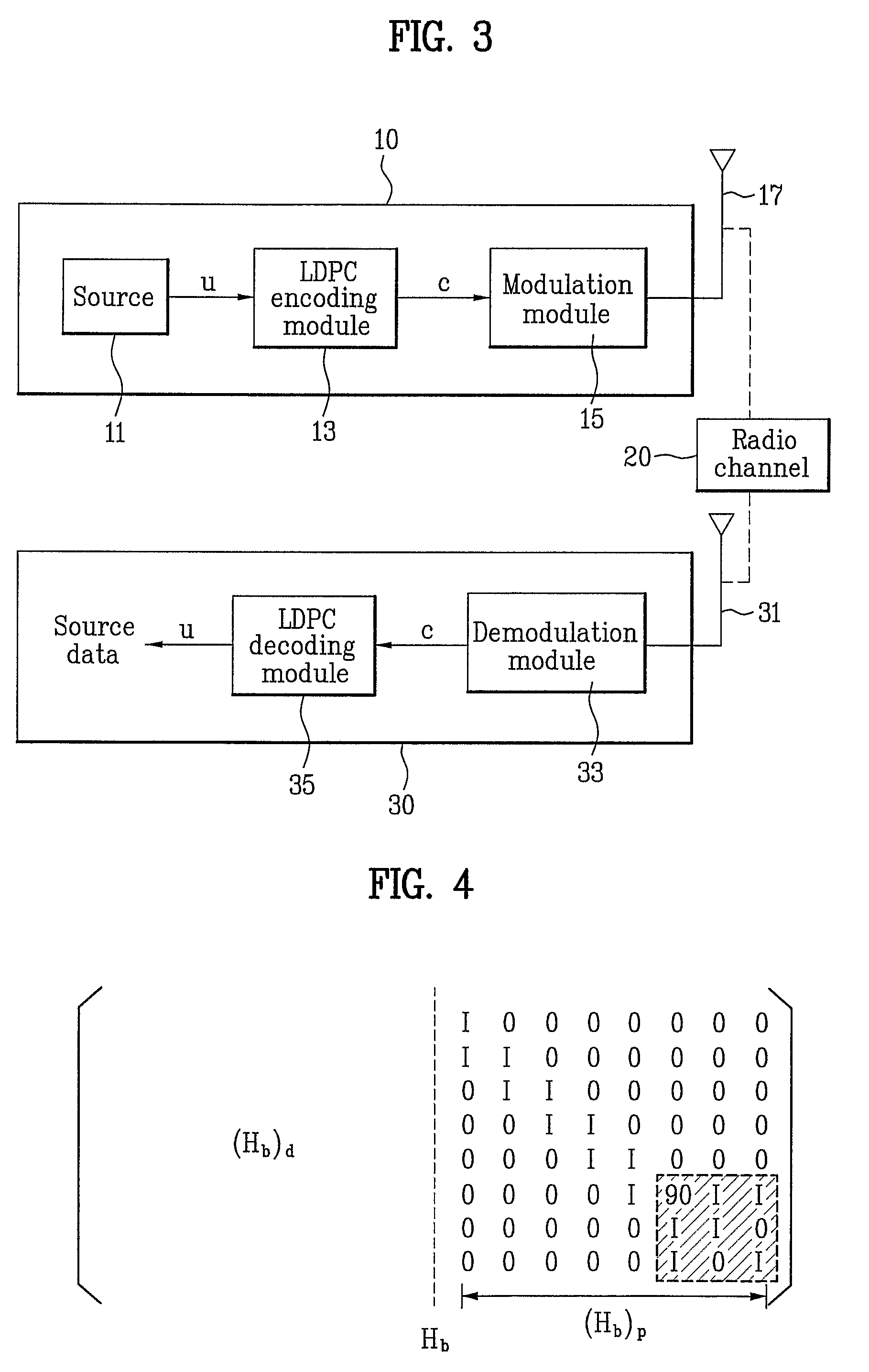 Method of encoding and decoding using LDPC code