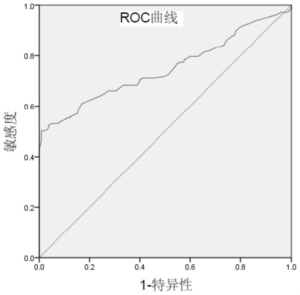 Homogeneous immunodetection kit for detecting target anti-Carp antibody and application thereof