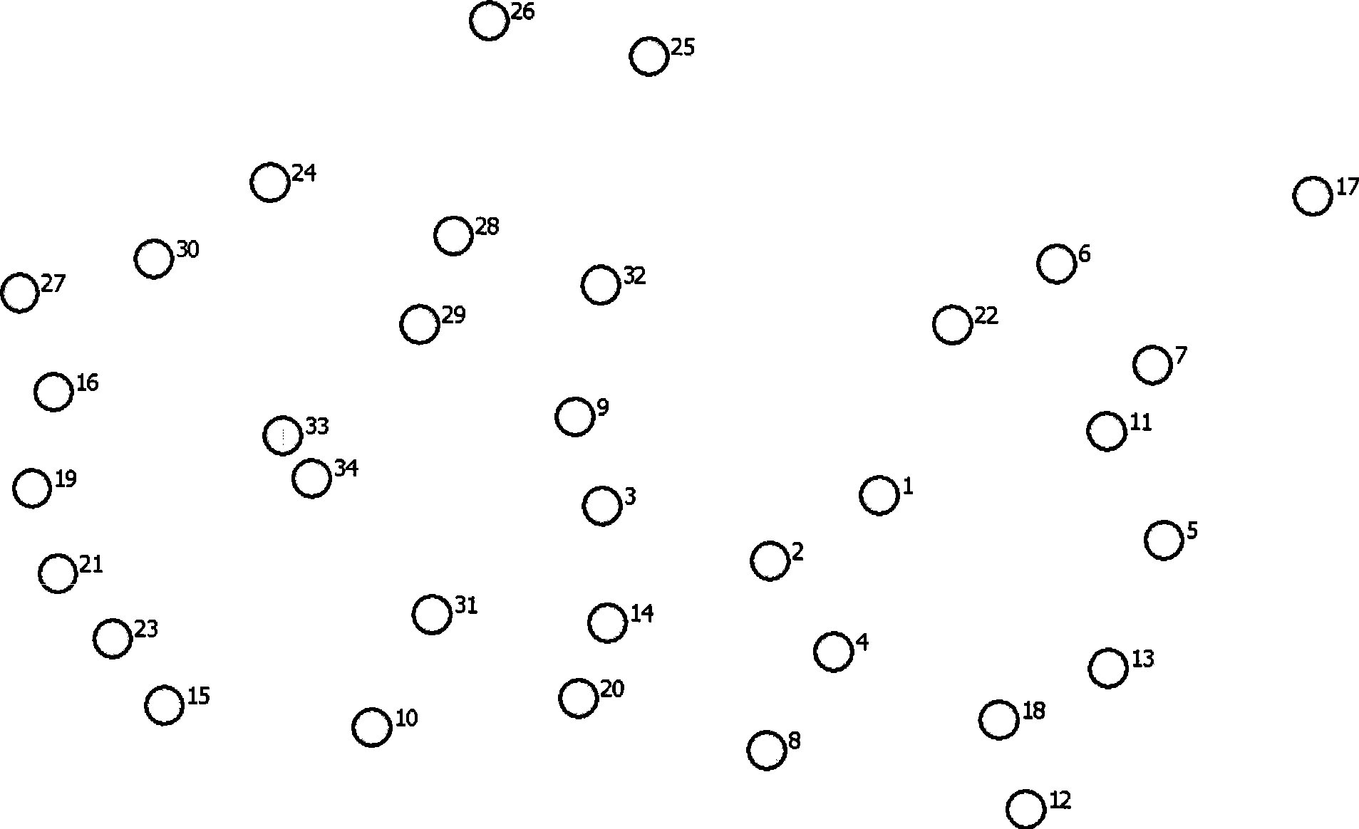 Community division method in complex network