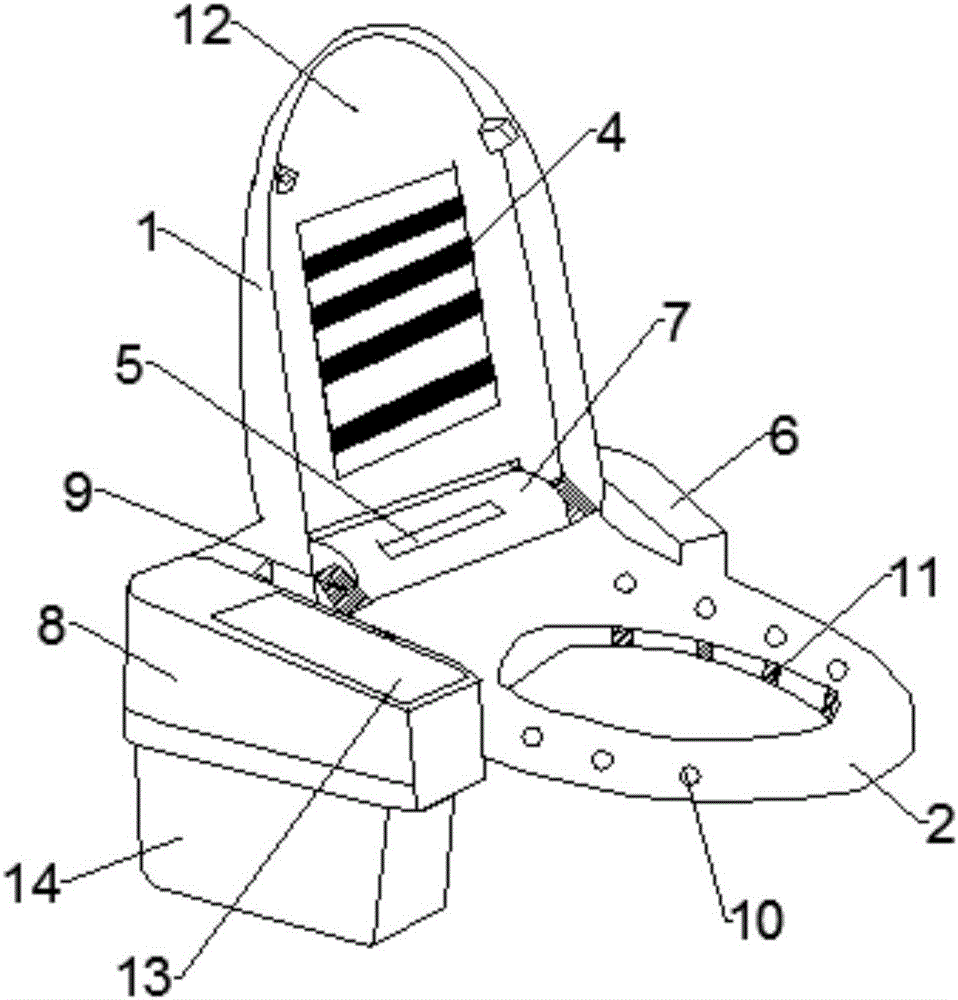 Novel air purification toilet lid