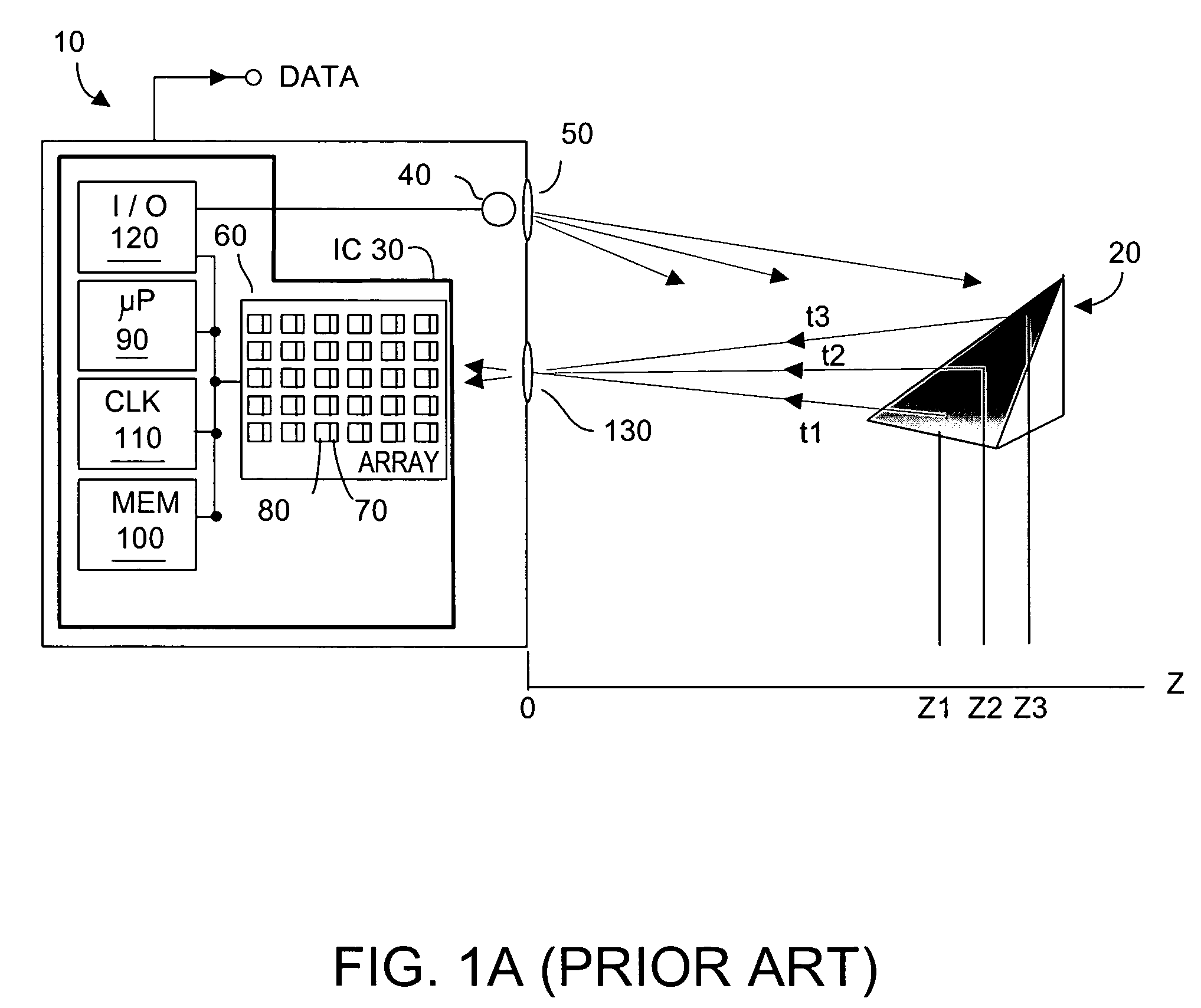 Method and system to enhance differential dynamic range and signal/noise in CMOS range finding systems using differential sensors