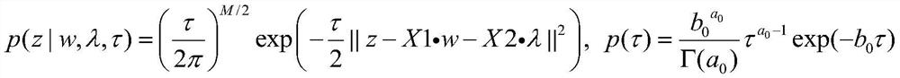 Batching optimization method based on variational Bayesian feedback optimization