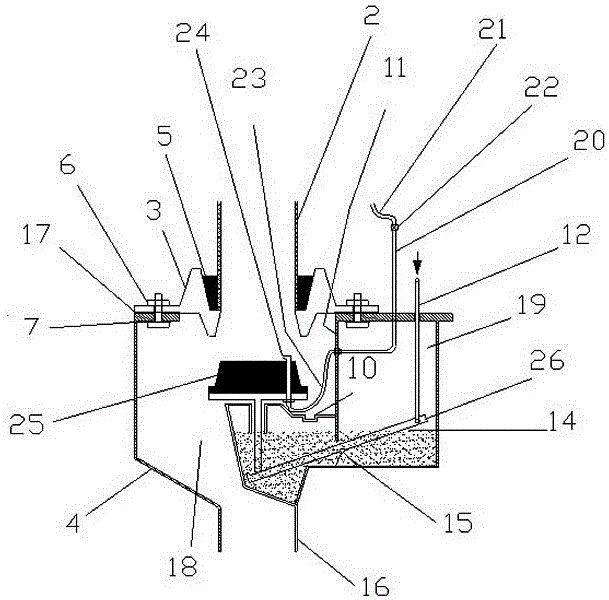 Closestool with dredging function and pressure changing device thereof