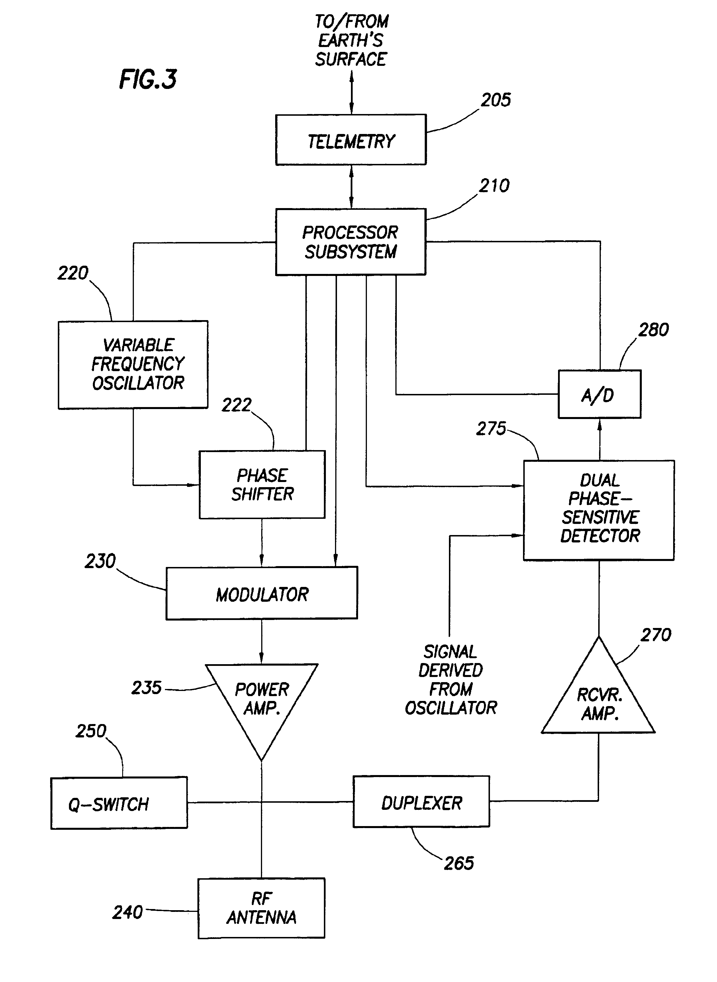 Method for magnetic resonance fluid characterization