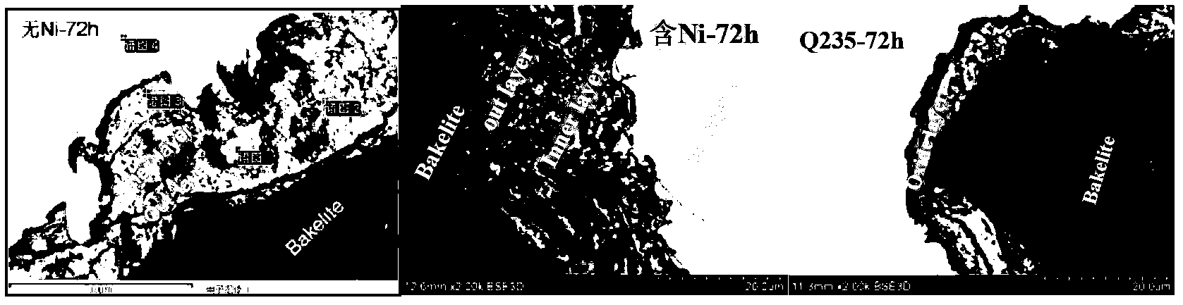 An industrial atmospheric corrosion resistant rebar and a production method thereof