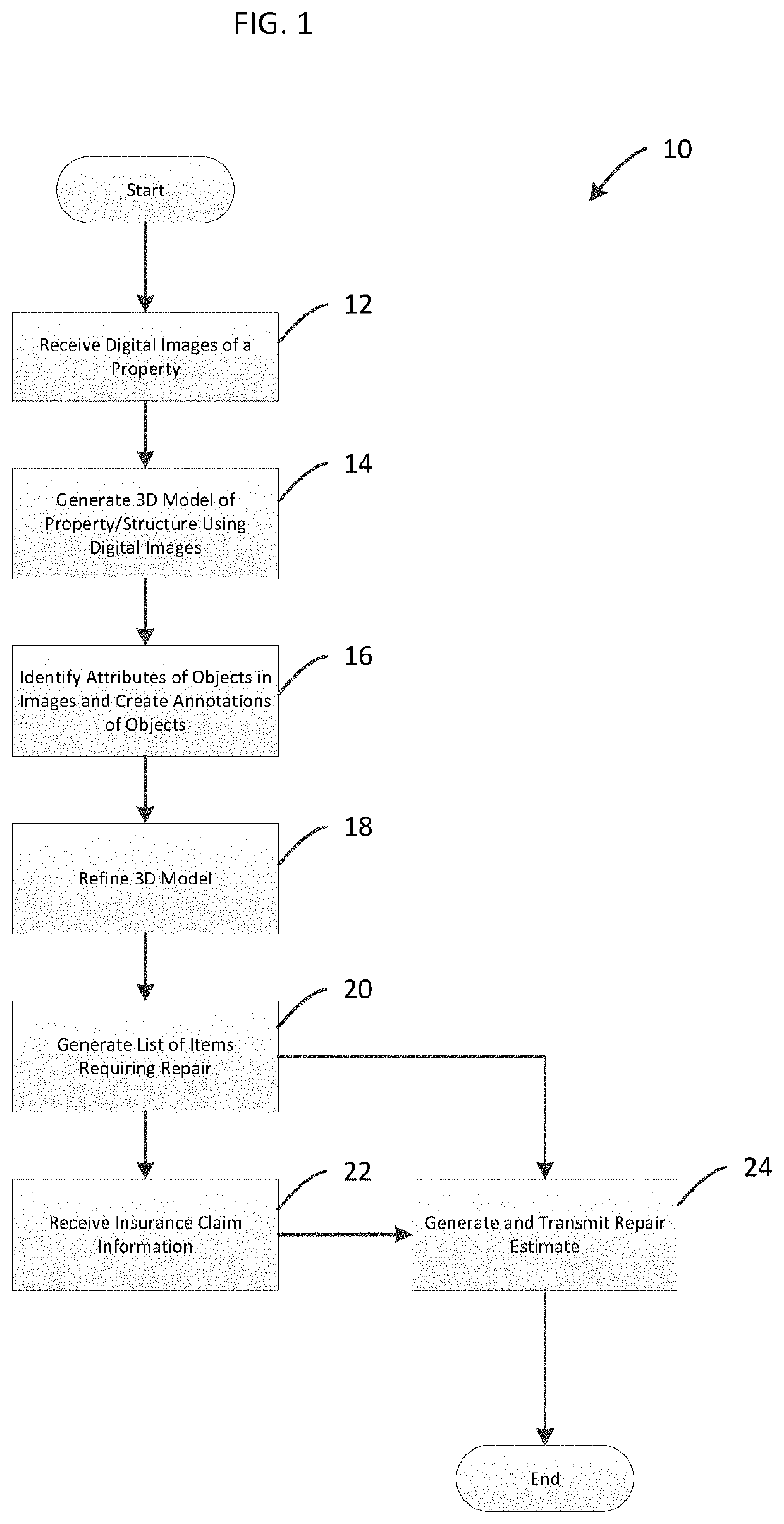 Systems and Methods for Rapidly Developing Annotated Computer Models of Structures