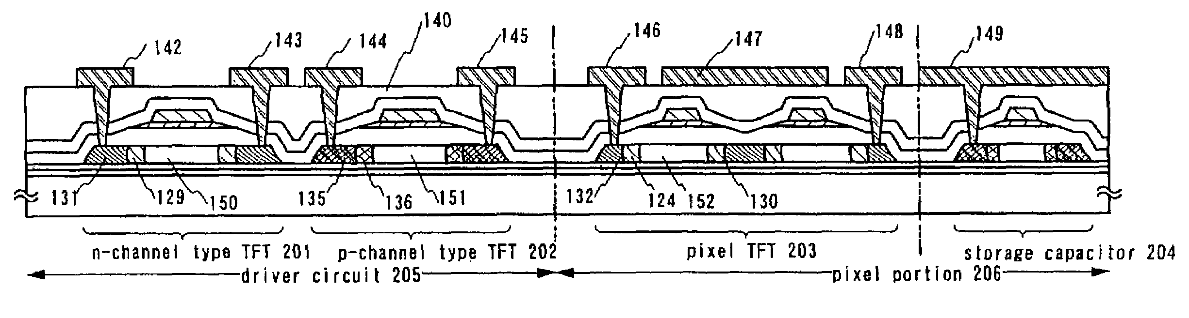 Semiconductor device and manufacturing method thereof