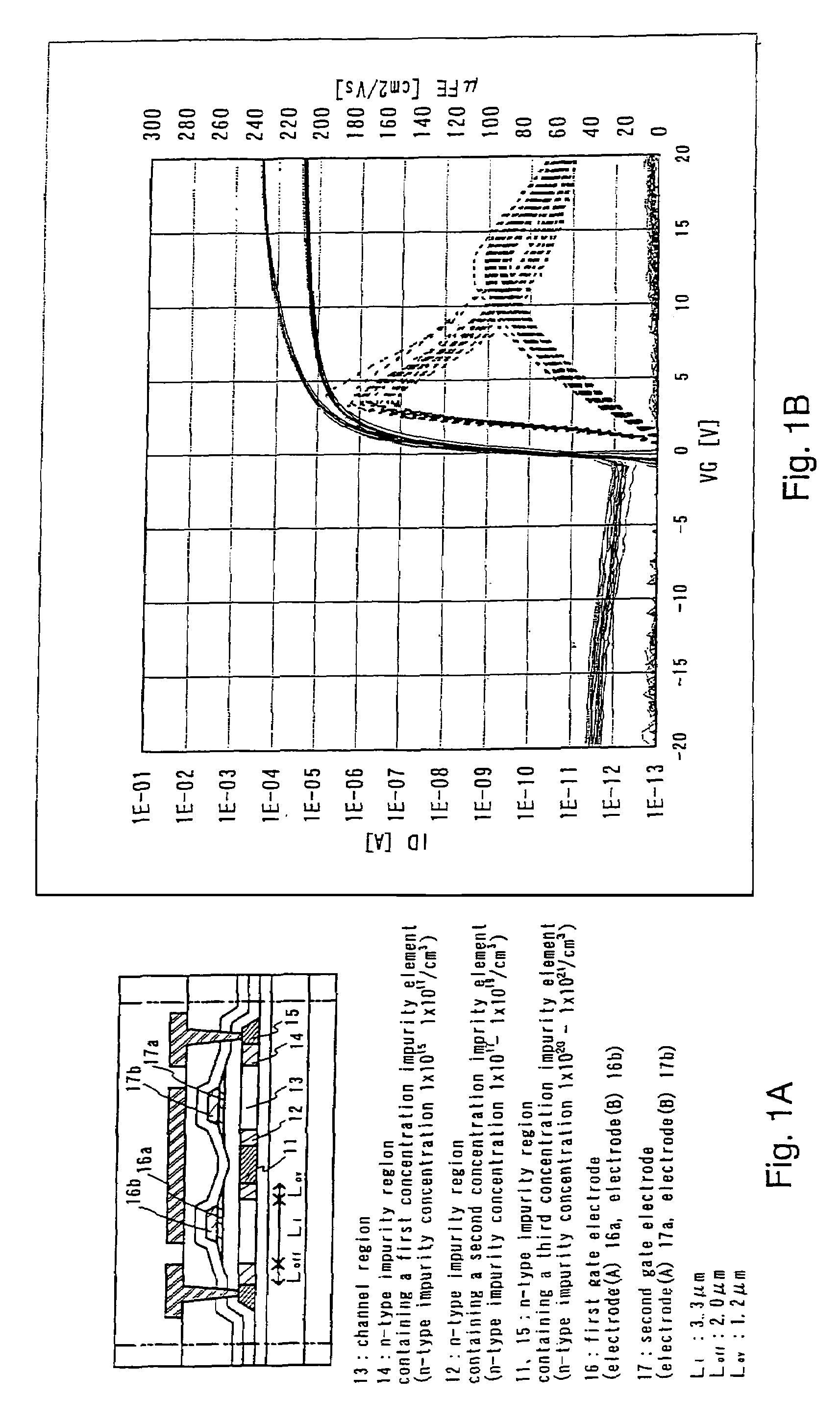 Semiconductor device and manufacturing method thereof