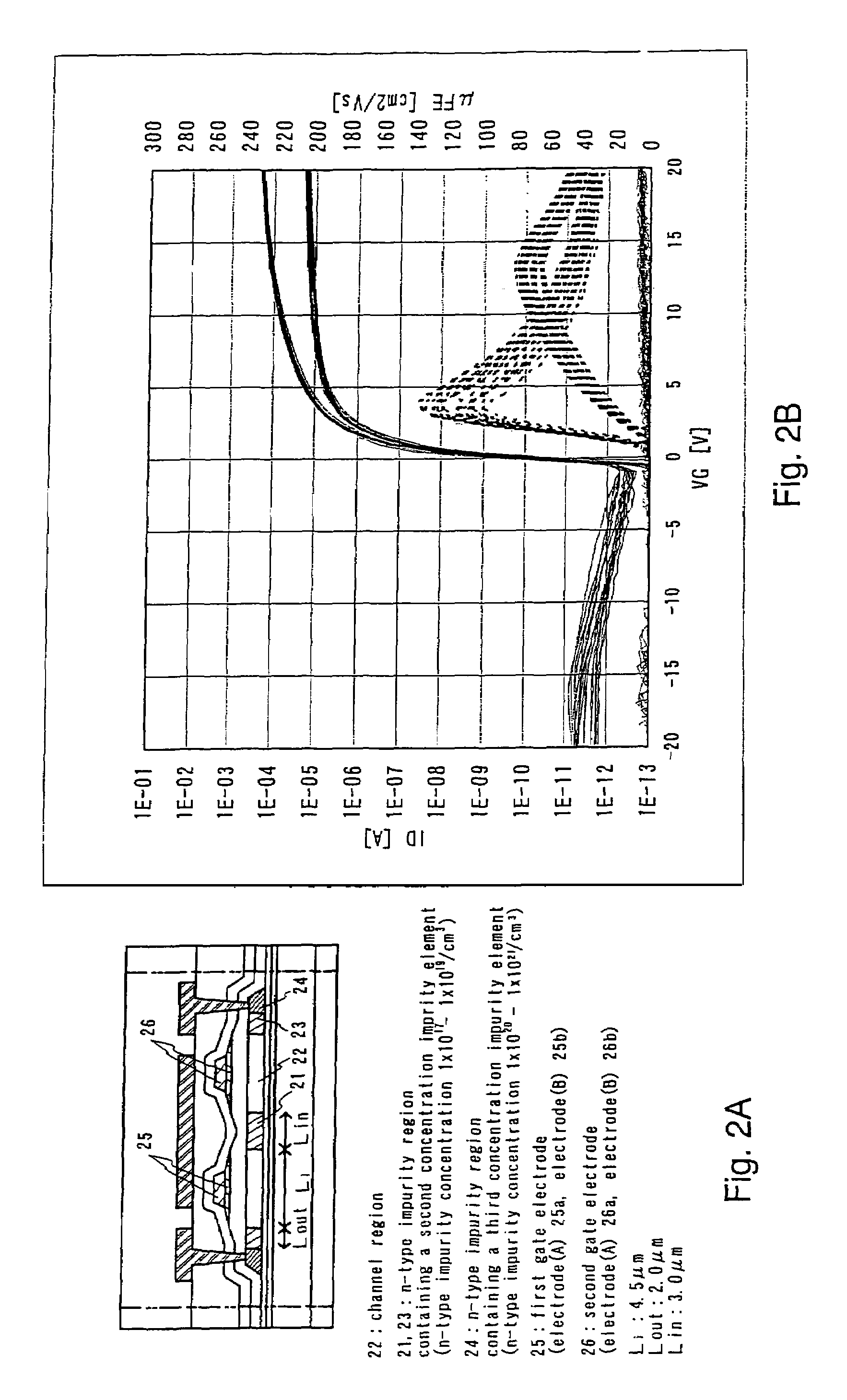 Semiconductor device and manufacturing method thereof