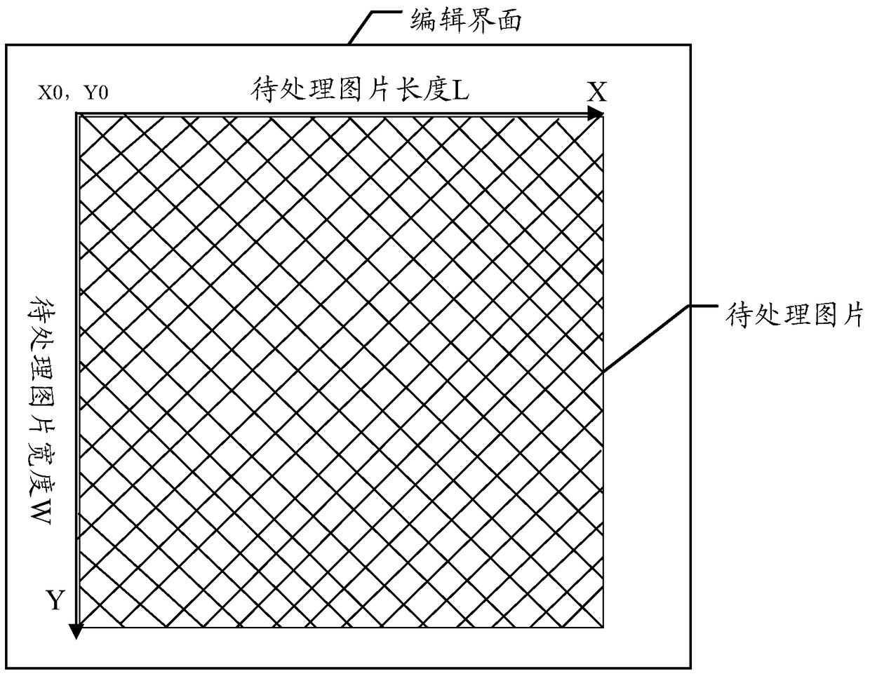 Image processing method and device