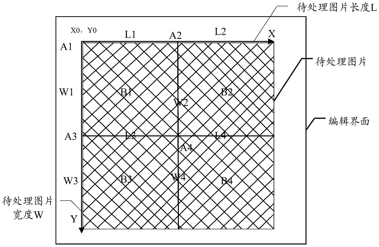 Image processing method and device