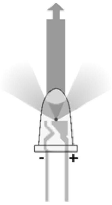 High-resolution quantitative phase microscopic system based on annular LED illumination