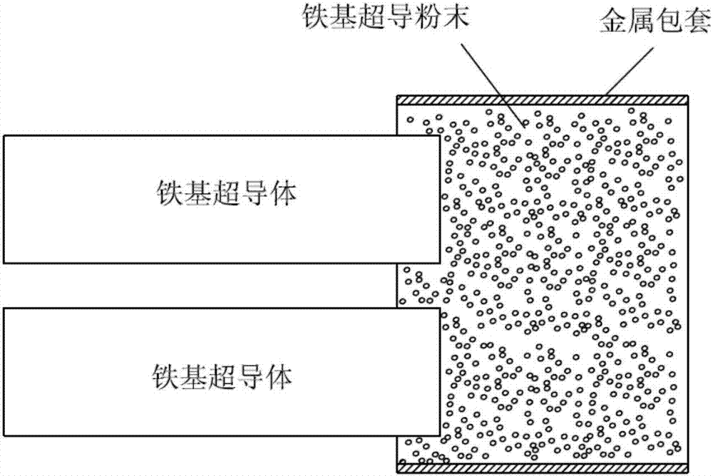 An iron-based compound superconducting joint and its preparation method