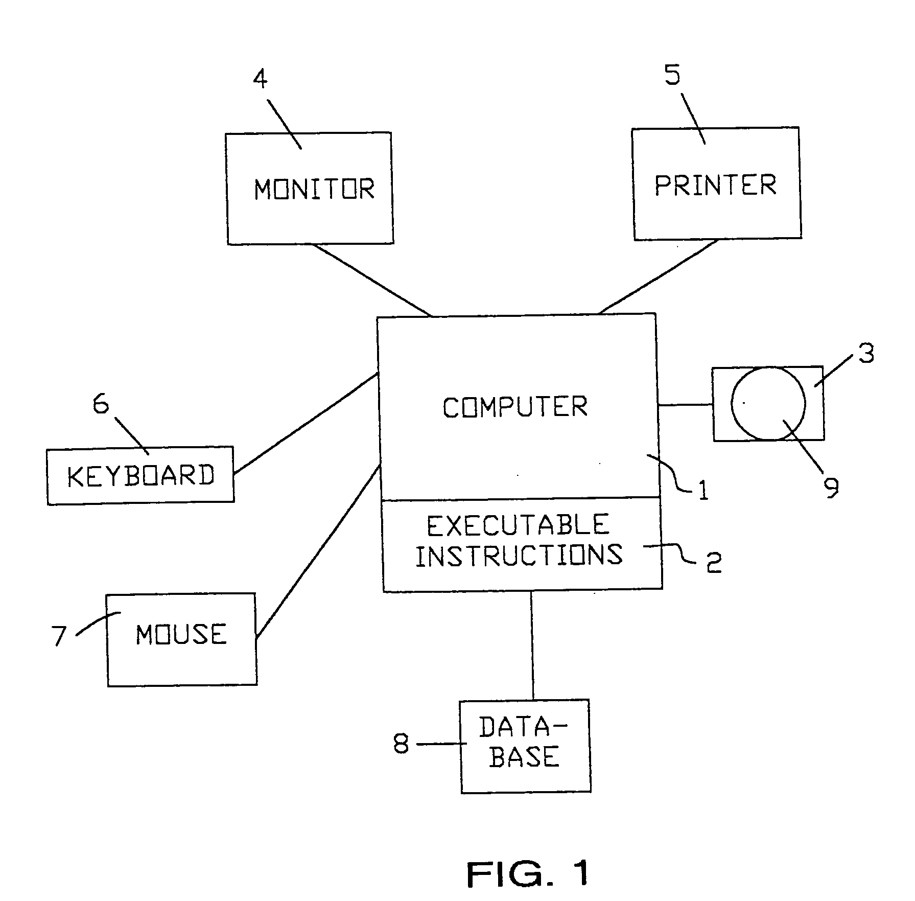 Significance testing and confidence interval construction based on user-specified distributions