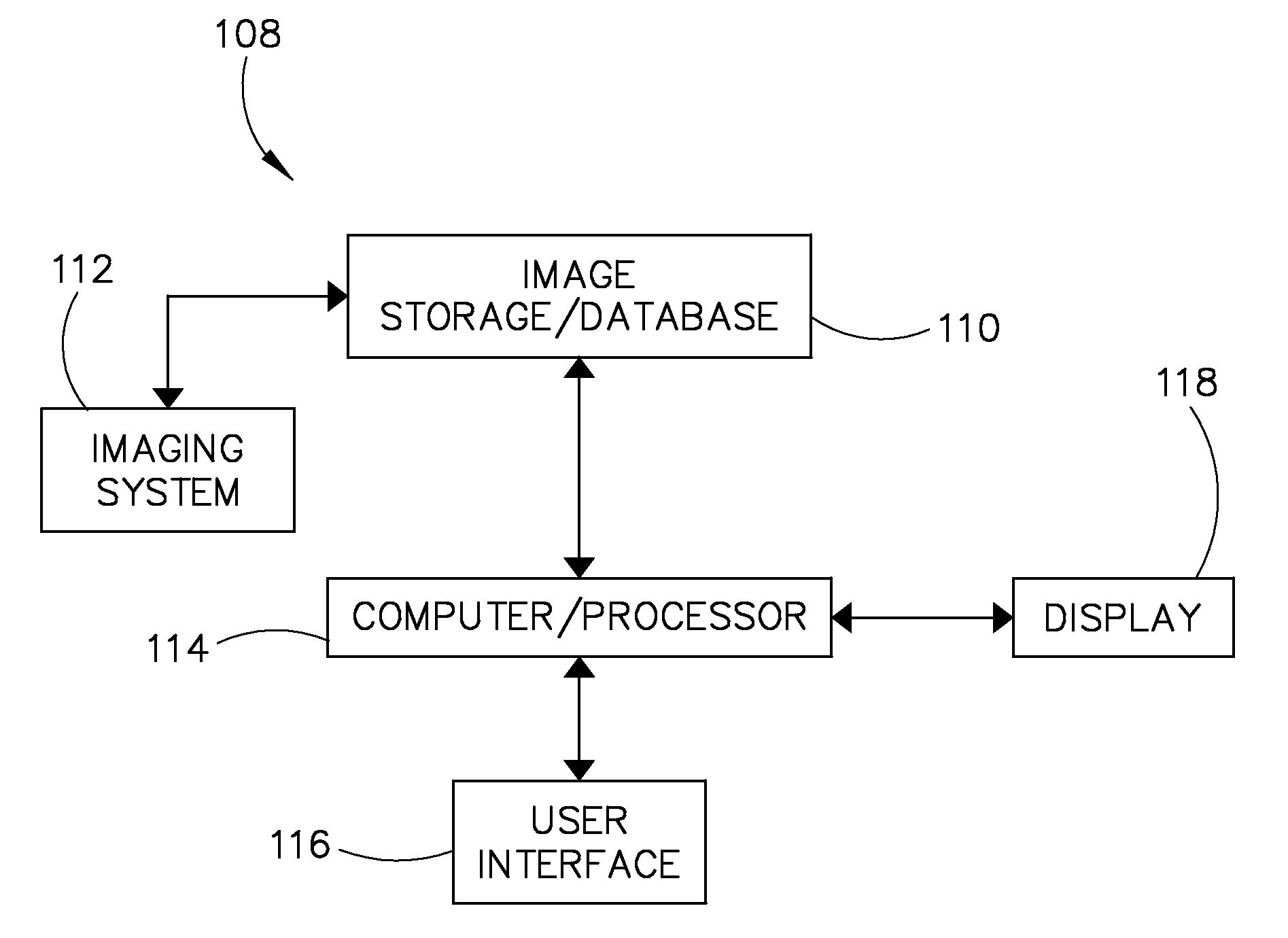 System and method for center point trajectory mapping