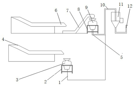 Production equipment of uric acid-reducing food for promoting absorption and metabolism of human body and process method of uric acid-reducing food