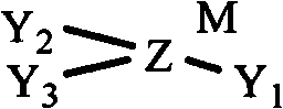 Catalyst used for coupling reaction of carbon dioxide and epoxy compound