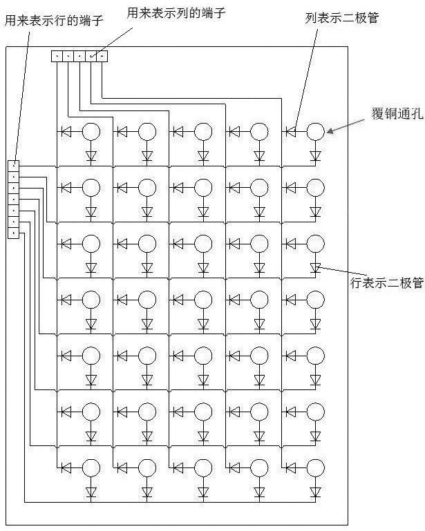 A universal fault elimination simulation method for electrical control loops of substation equipment