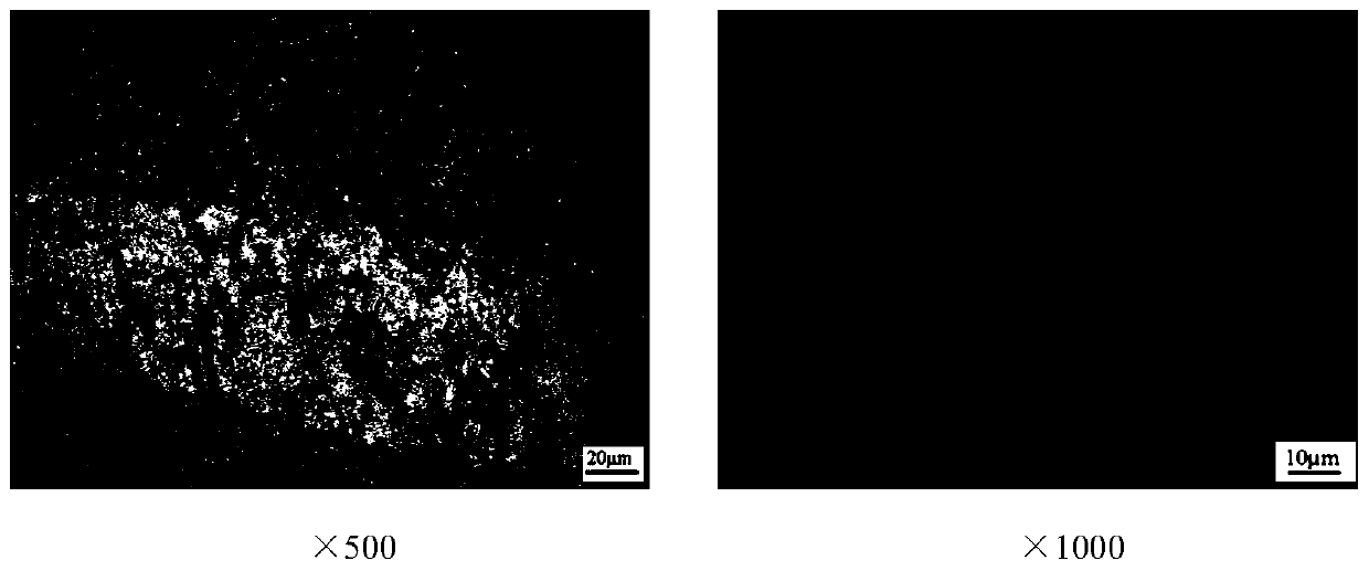 Alkaline cyanide-free brush plating solution for multielement coordination system and preparation method of alkaline cyanide-free brush plating solution