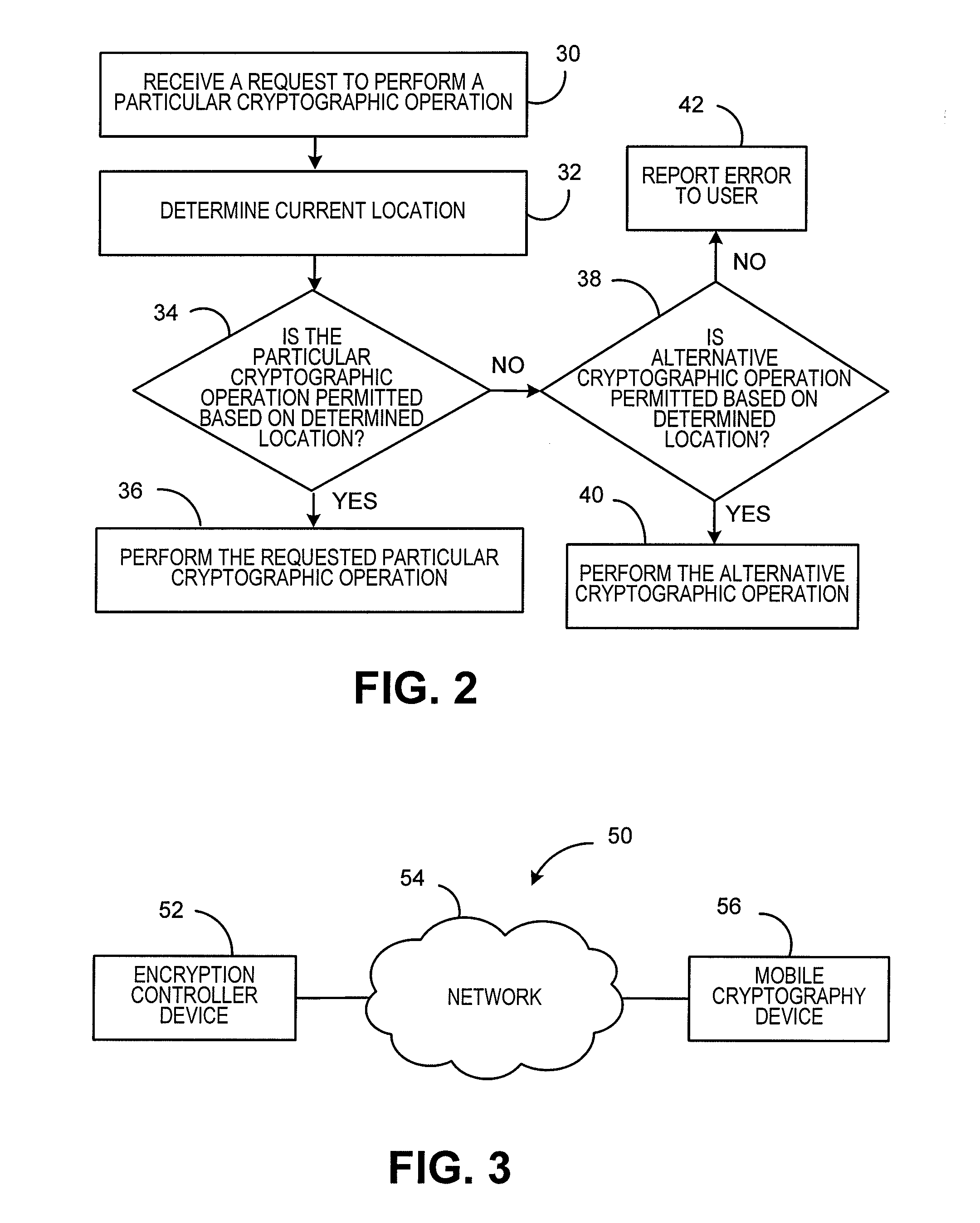 System and method for selectively providing cryptographic capabilities based on location