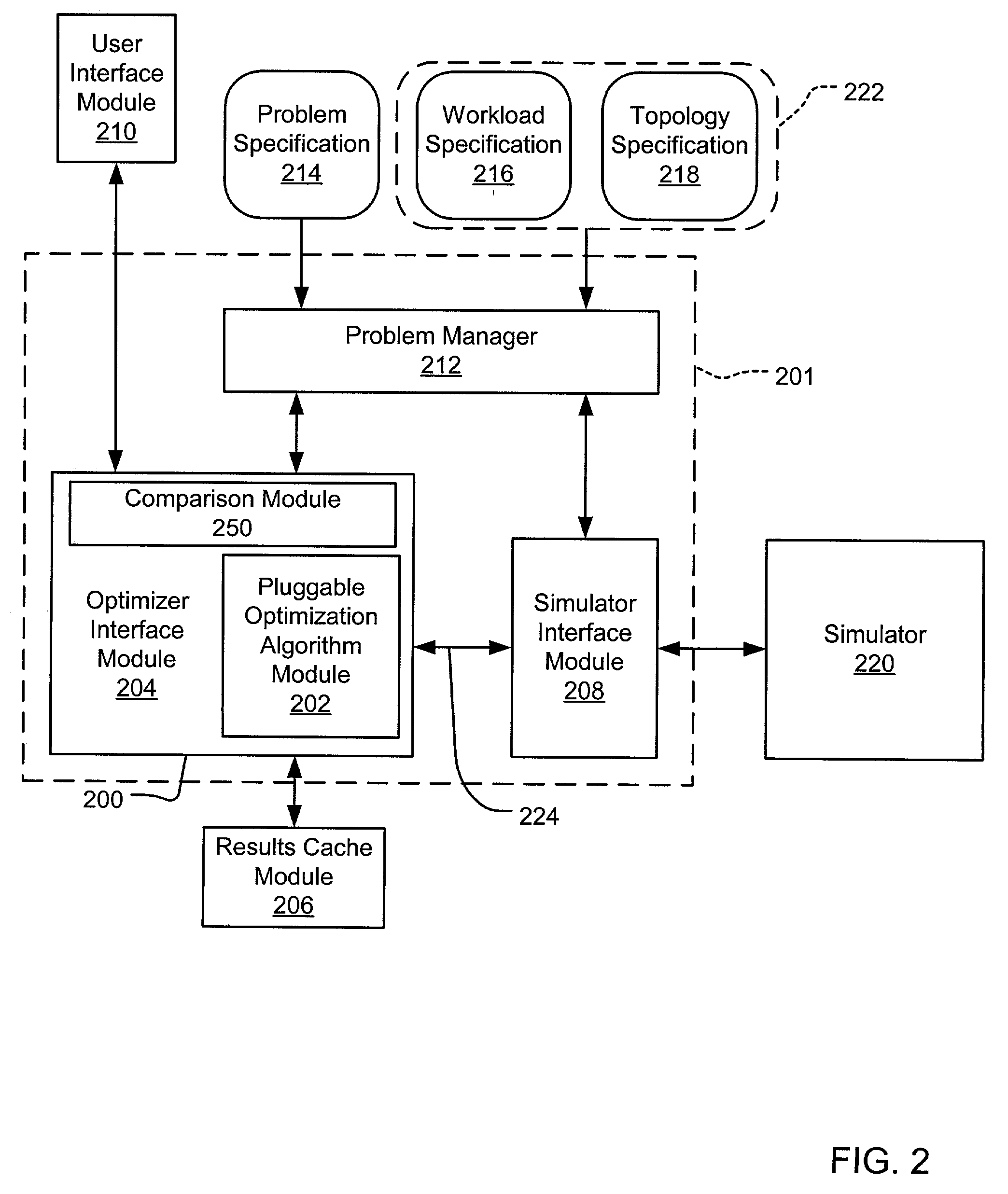 Modular architecture for optimizing a configuration of a computer system