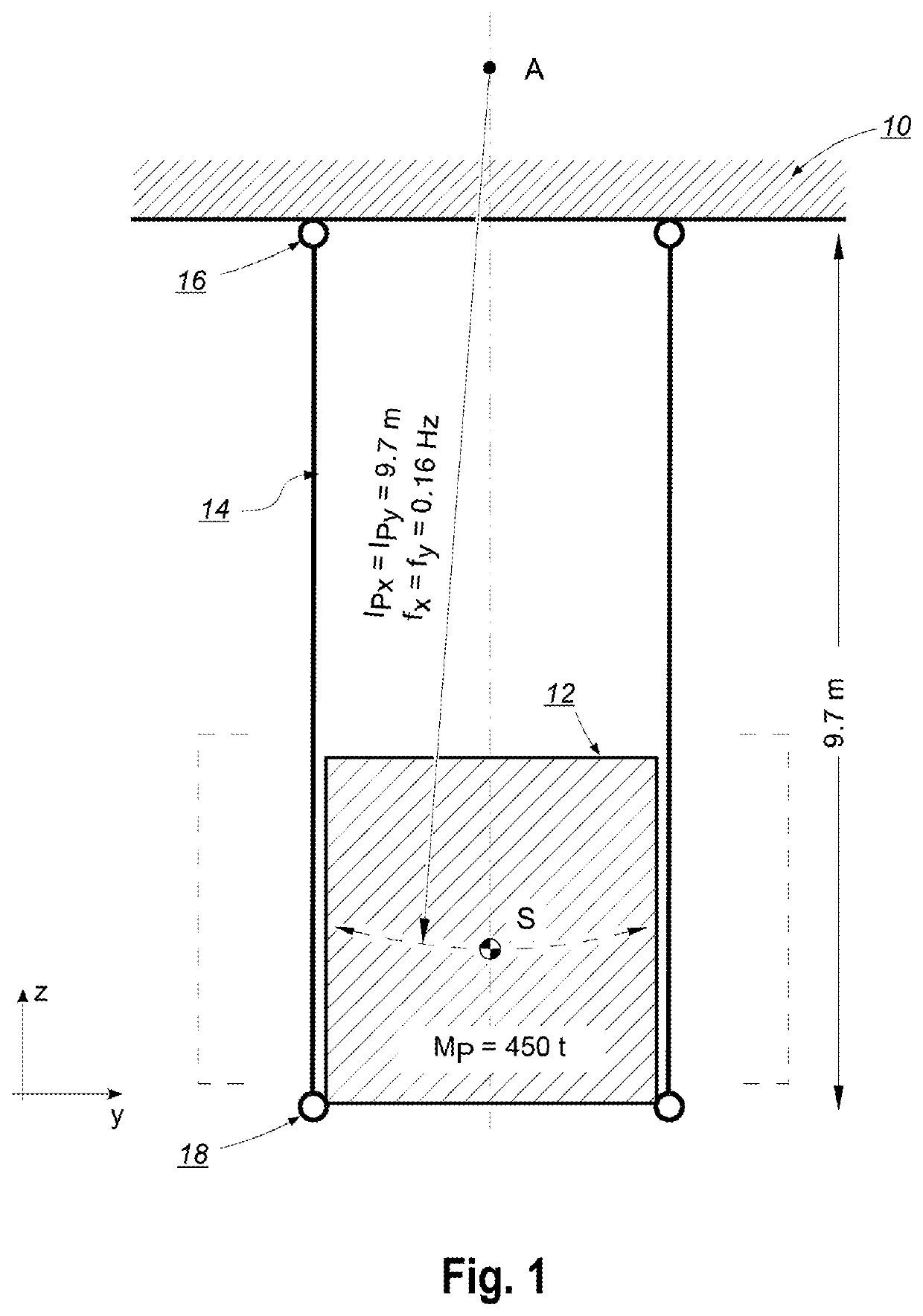 Compact spatial ellipsoidal mass pendulum