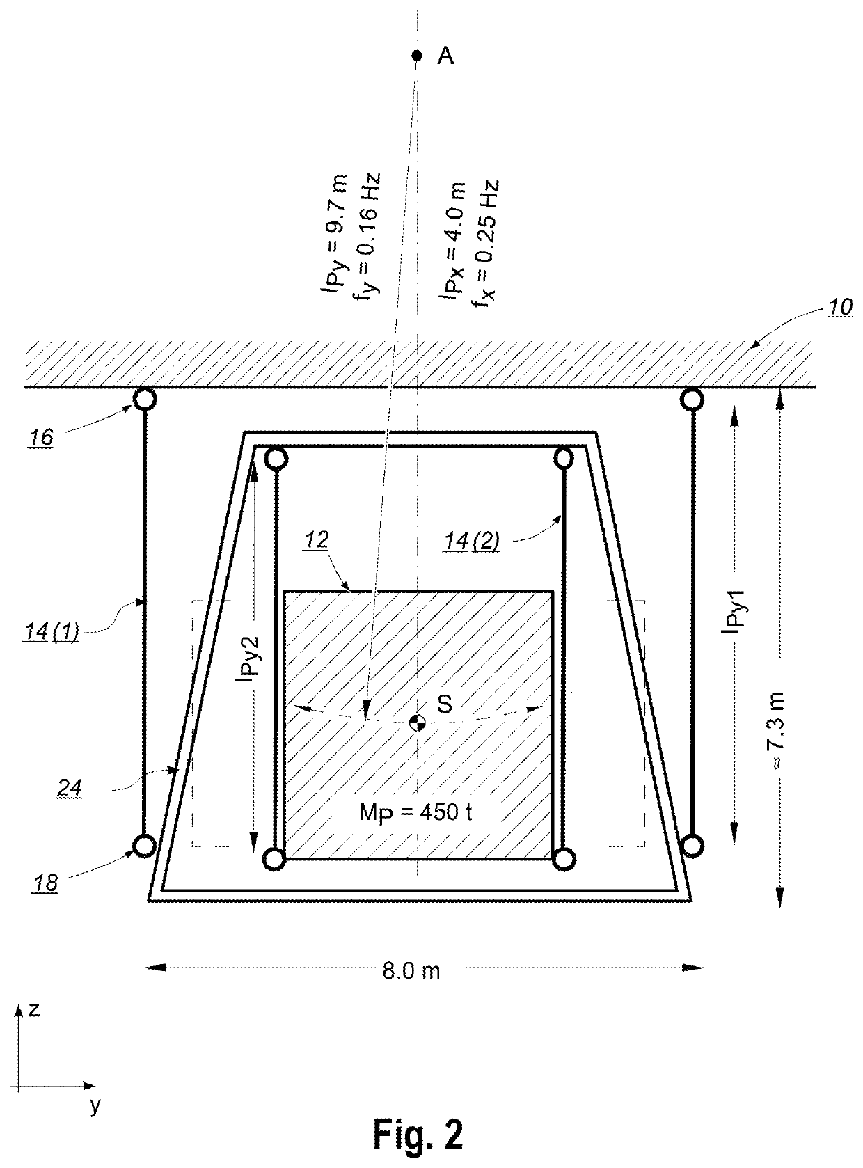 Compact spatial ellipsoidal mass pendulum