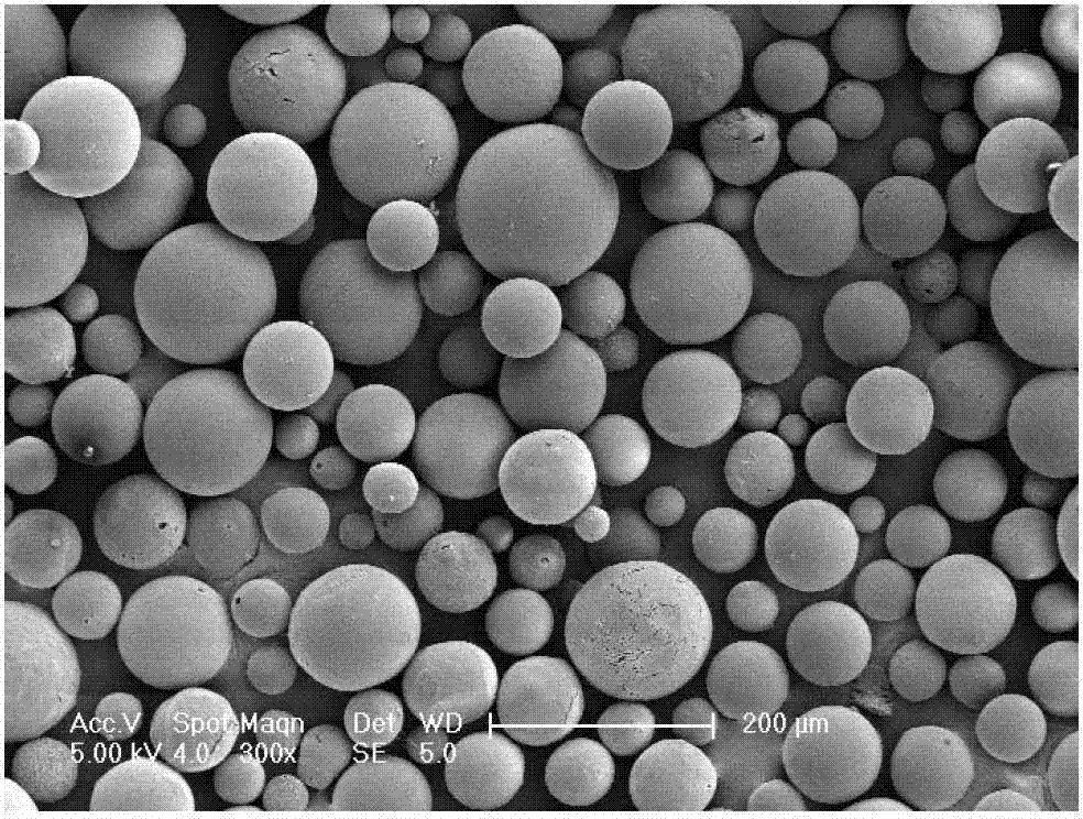 Calcitonin long-acting sustained-release microspheres and preparation method and combination thereof