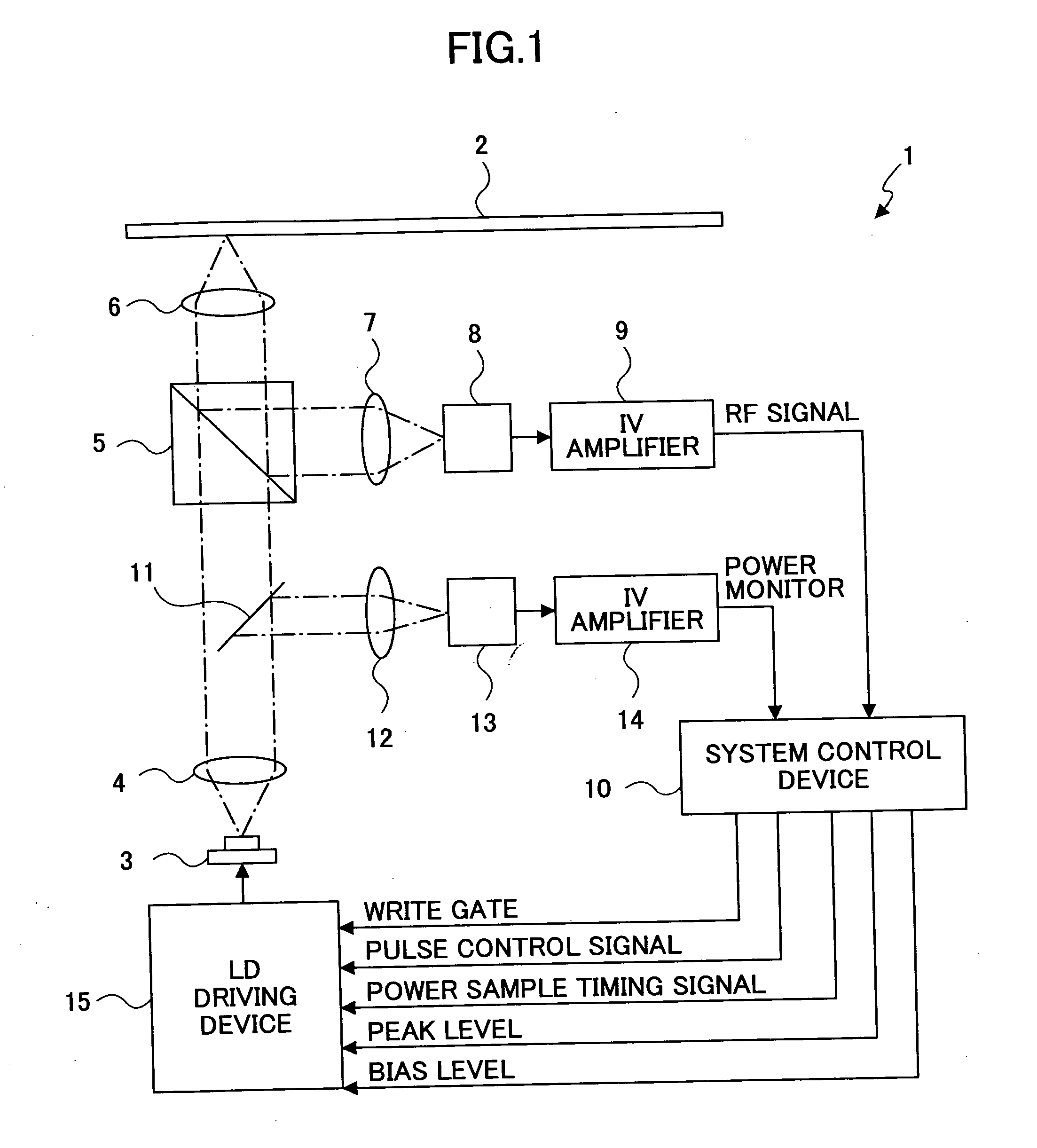 Stable write trial process with respect to optical record medium