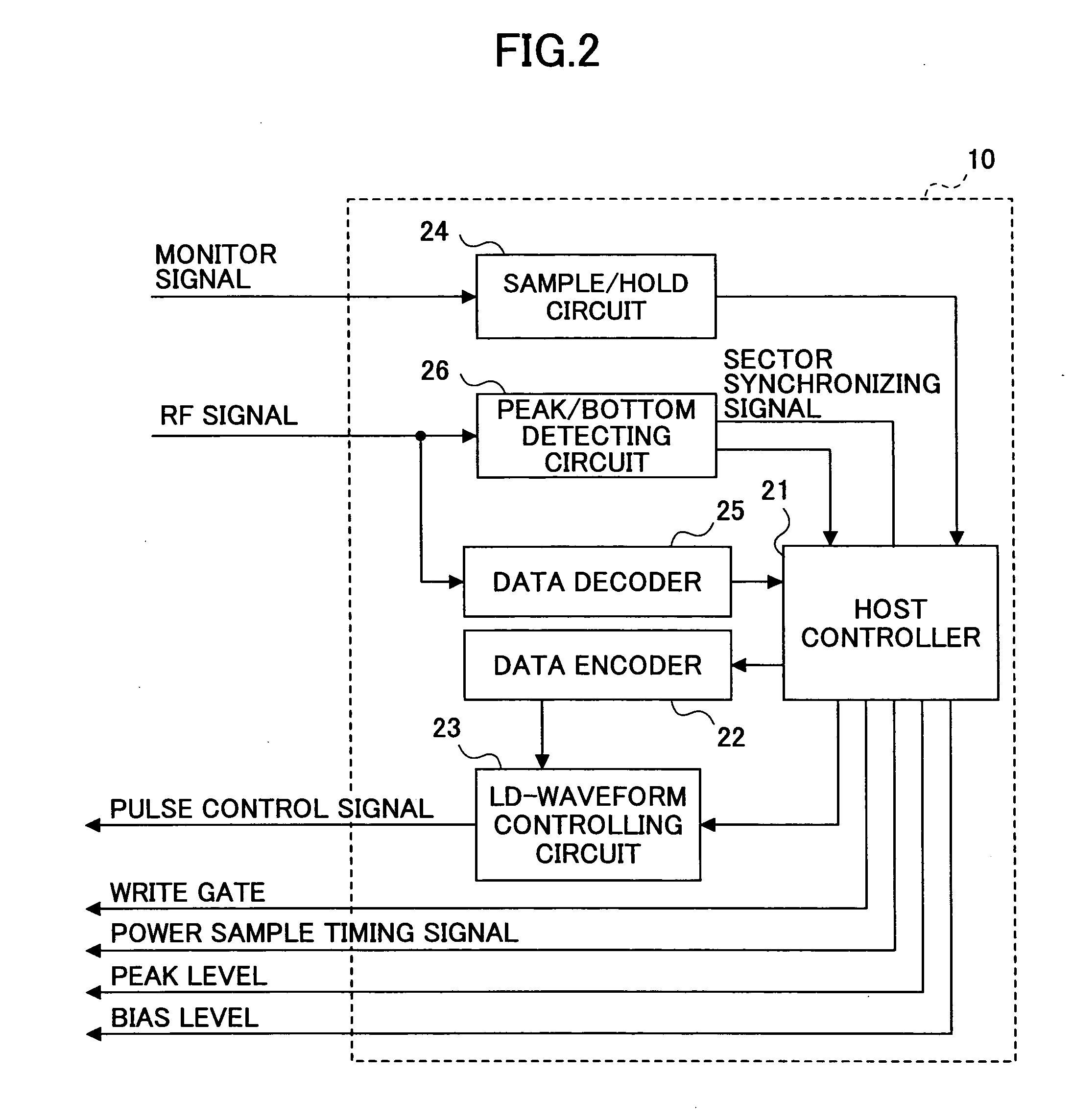 Stable write trial process with respect to optical record medium