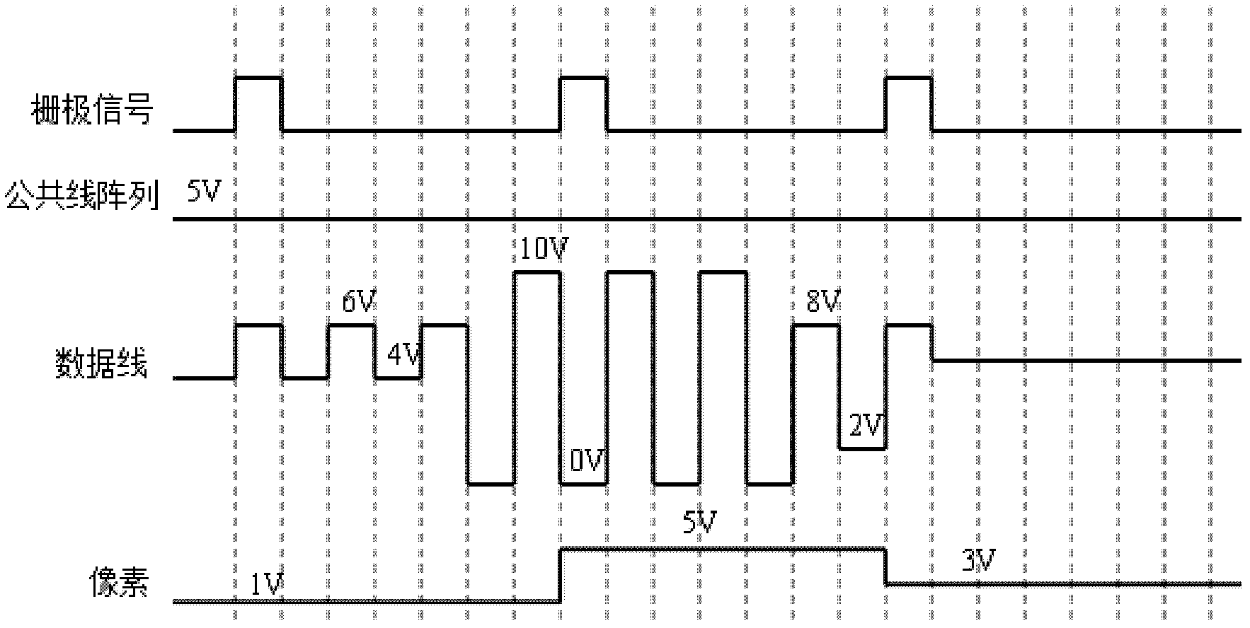 Liquid crystal display device and signal driving method thereof