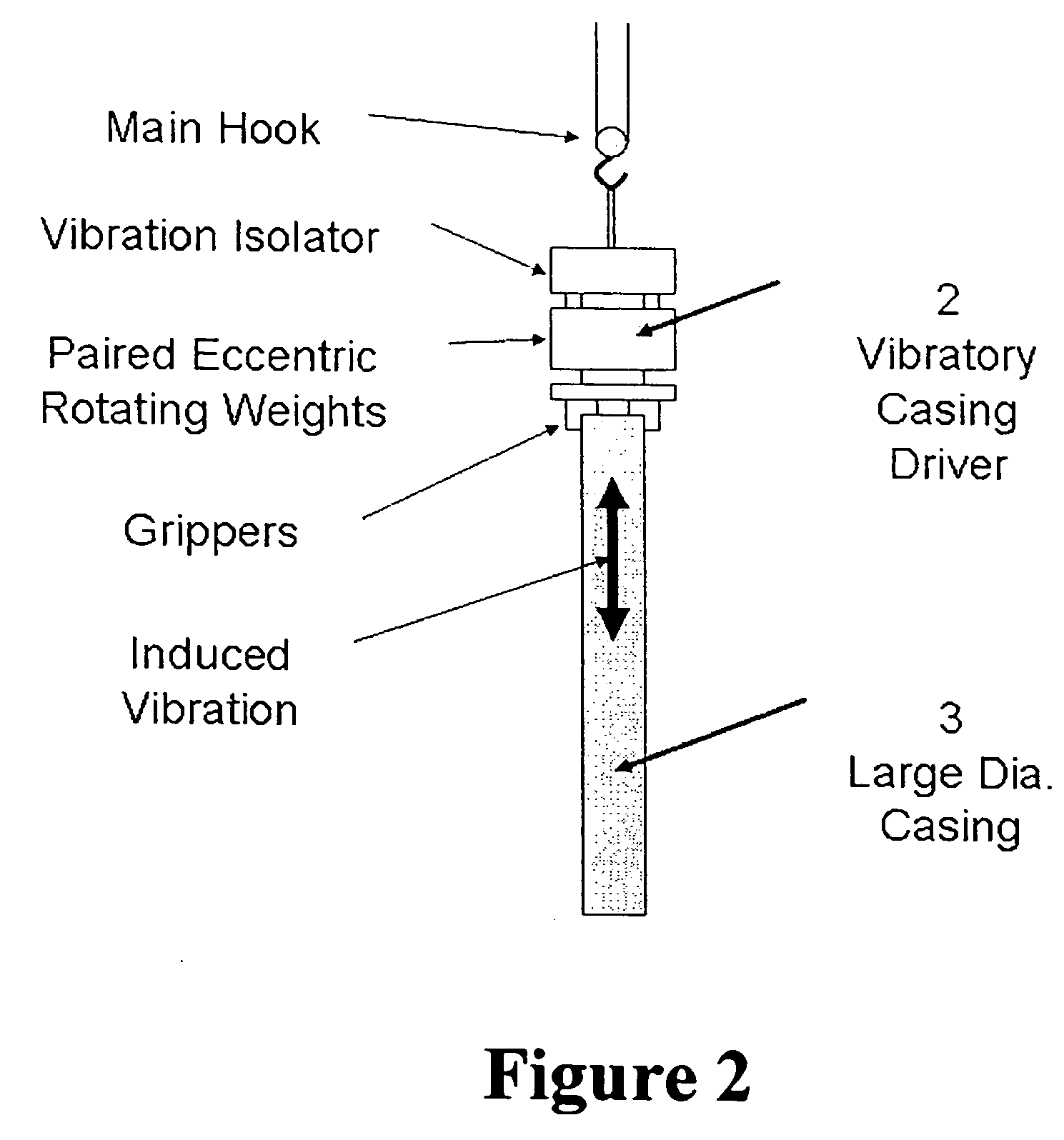 System and method for removal of buried objects