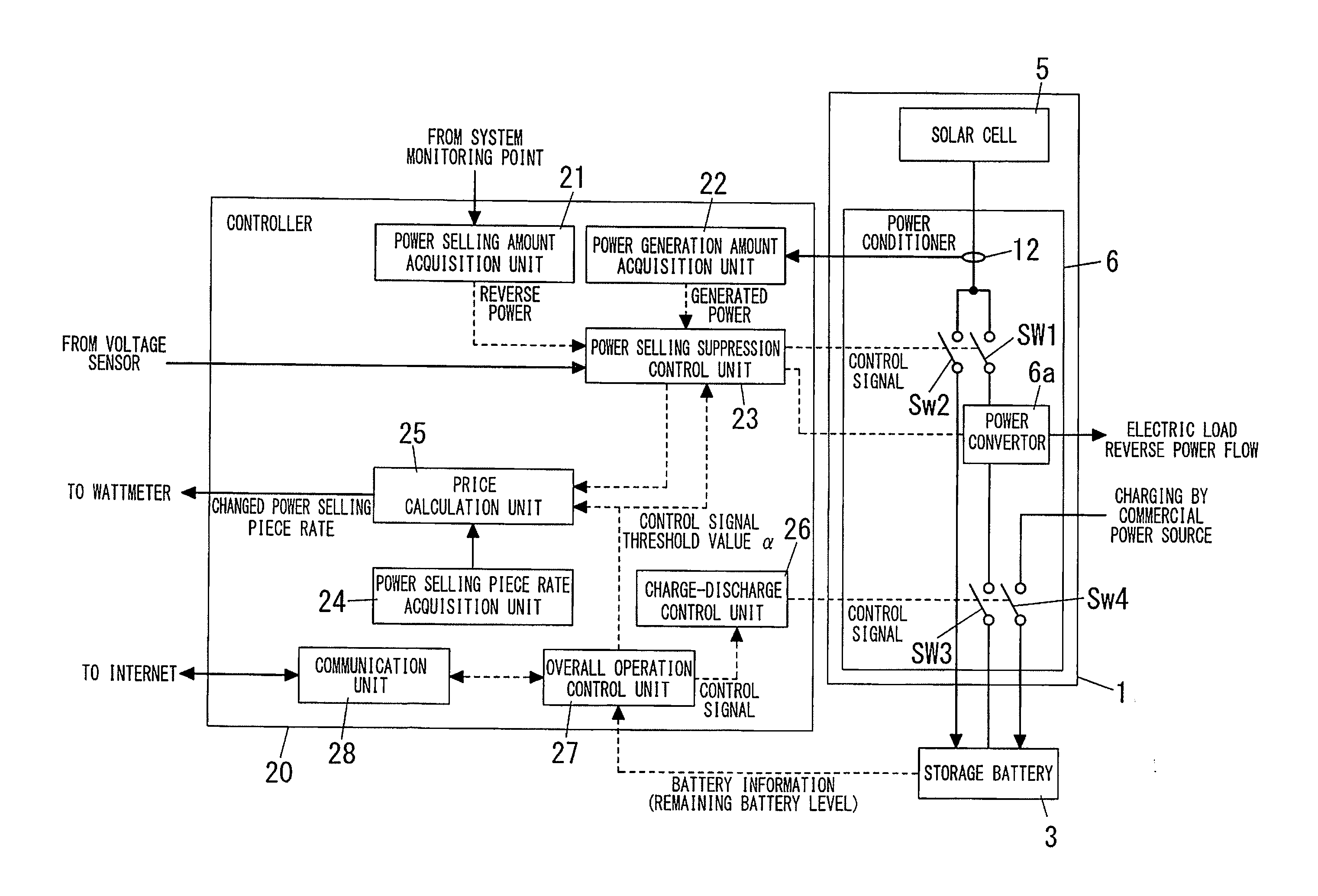 Electric power control device and electric power control system using same