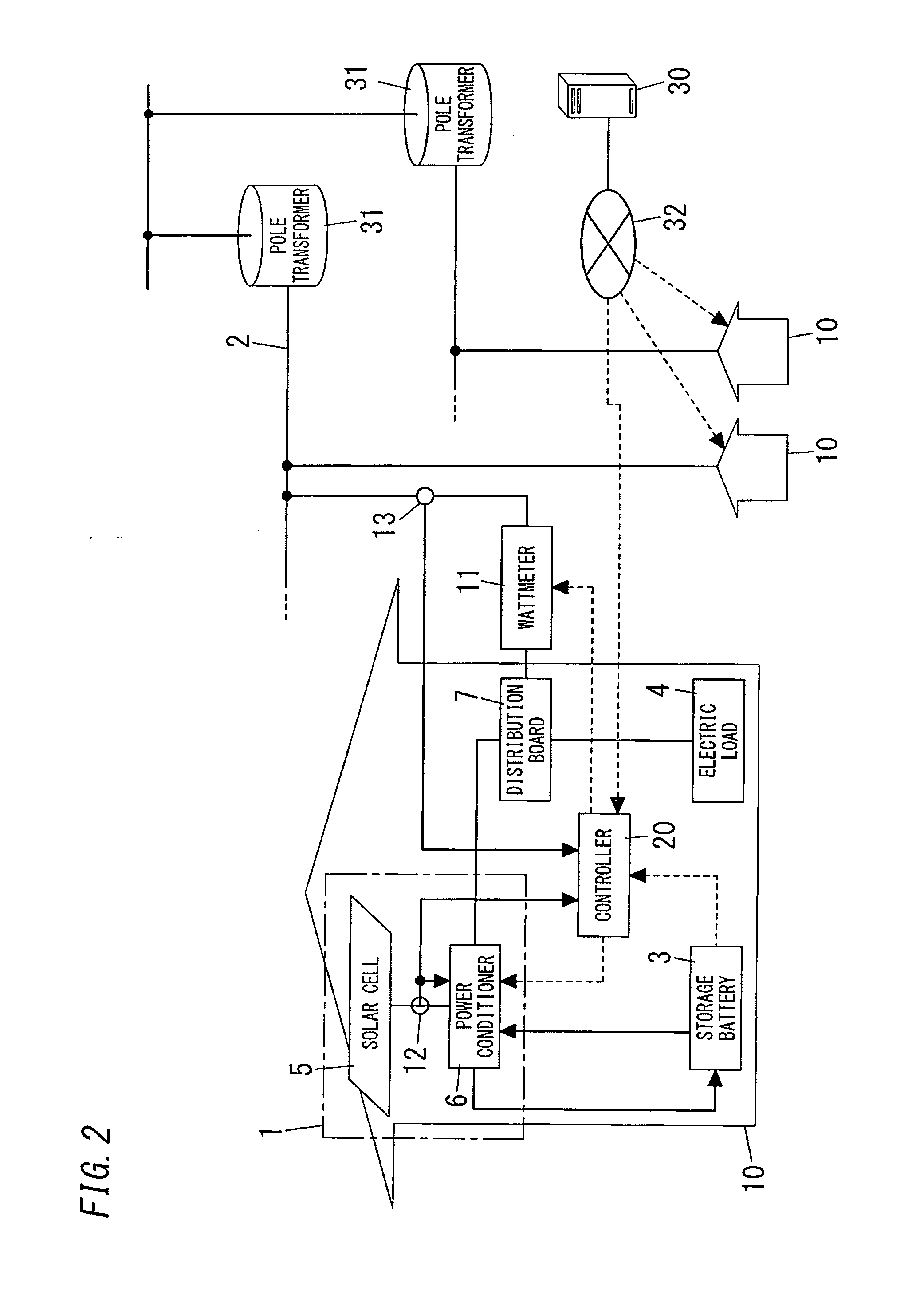 Electric power control device and electric power control system using same