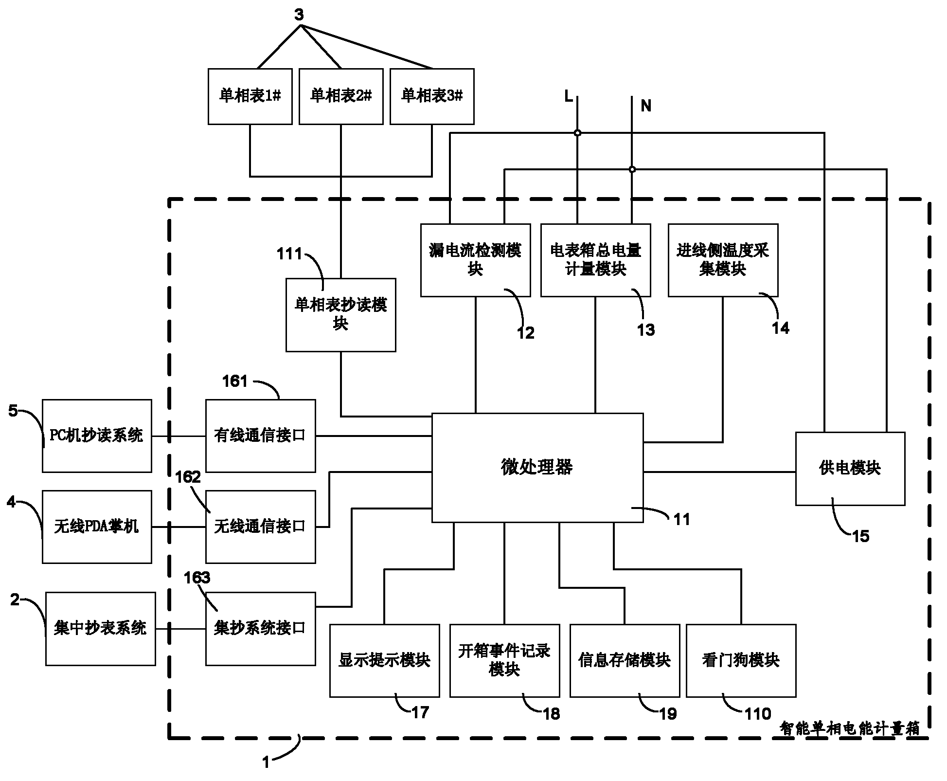 Intelligent single-phase electrical energy metering tank