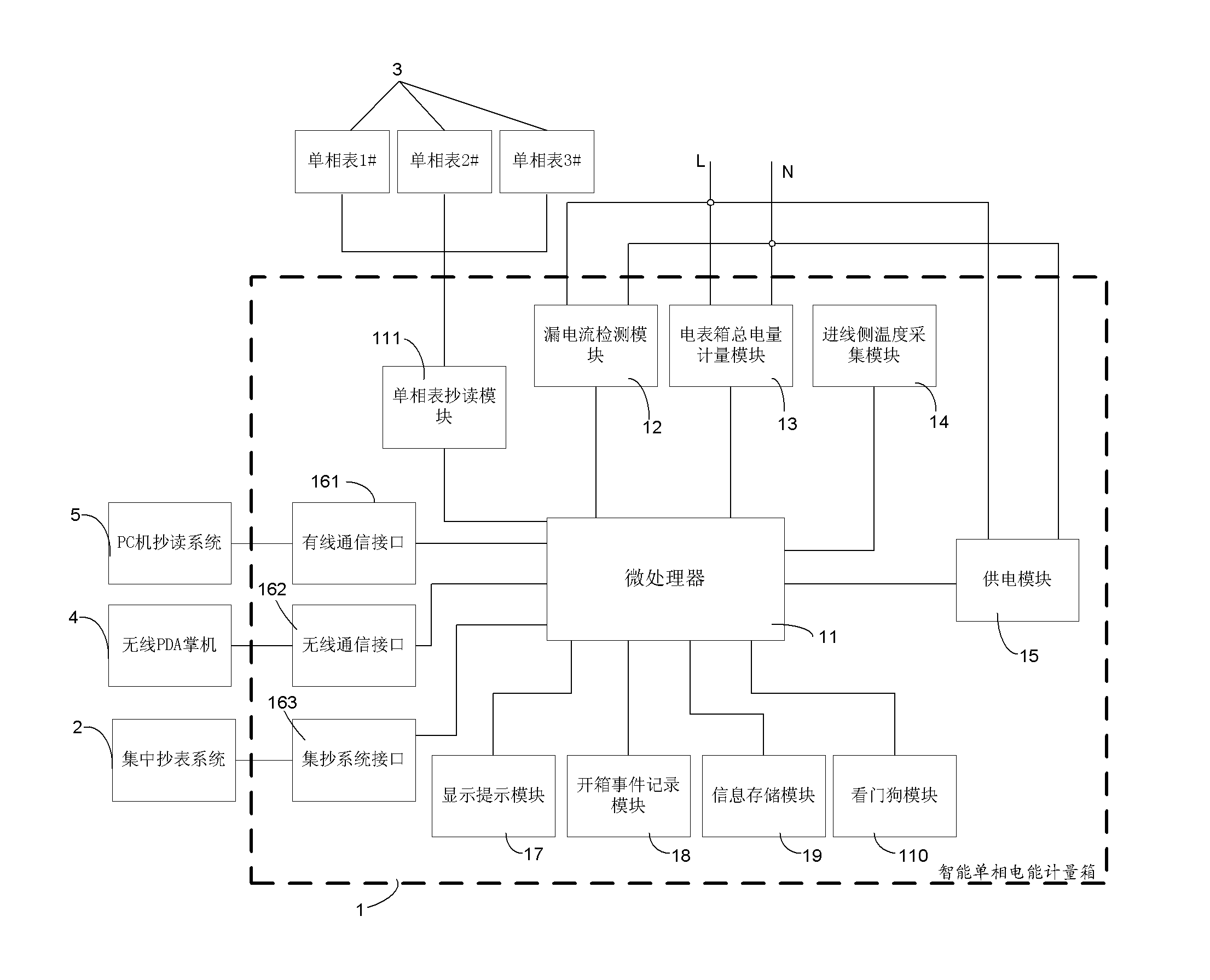 Intelligent single-phase electrical energy metering tank