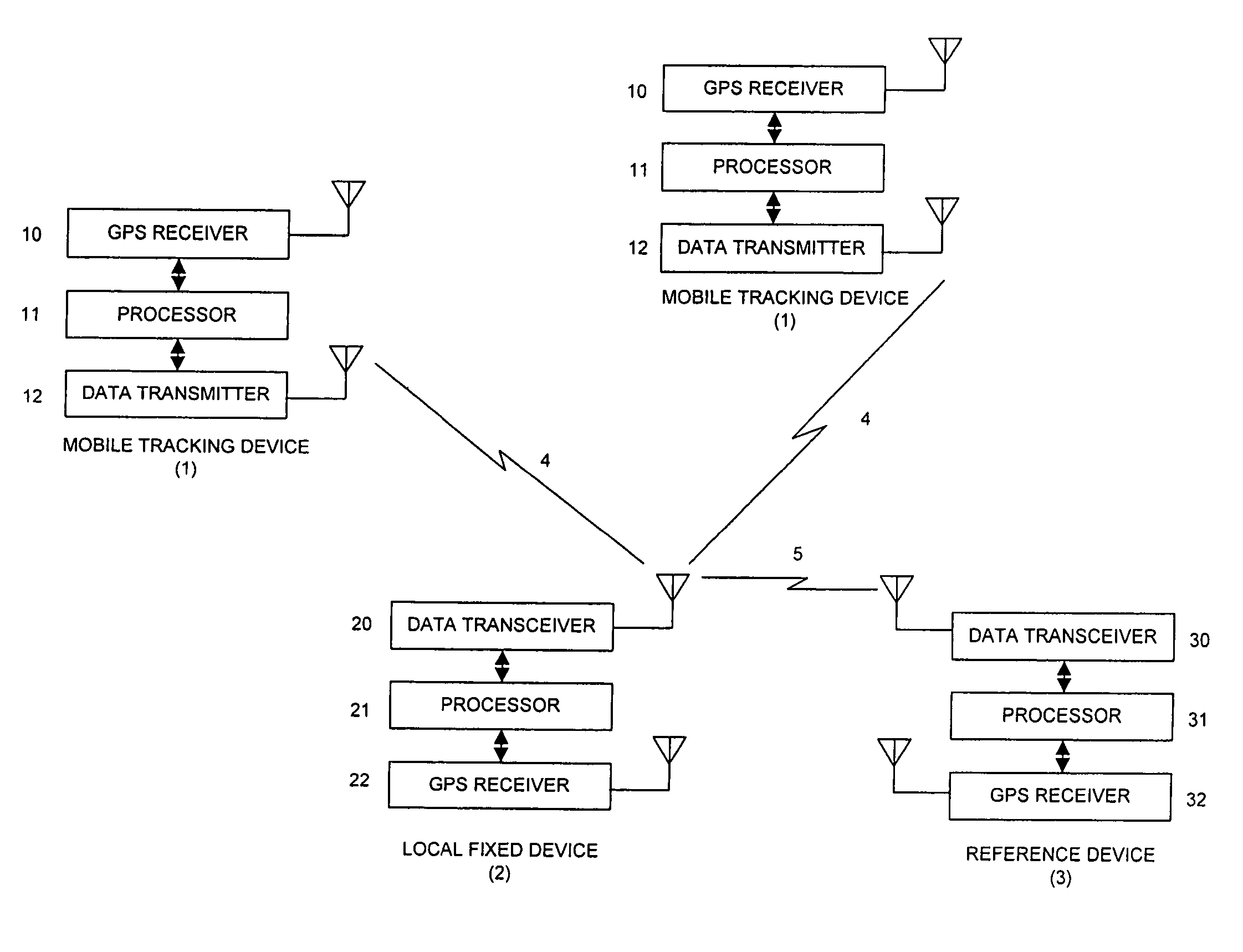 Asset tracking method