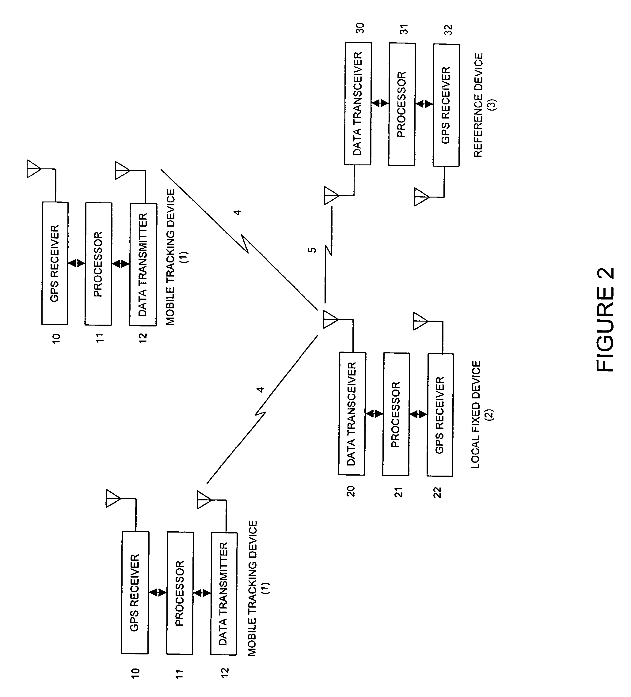 Asset tracking method