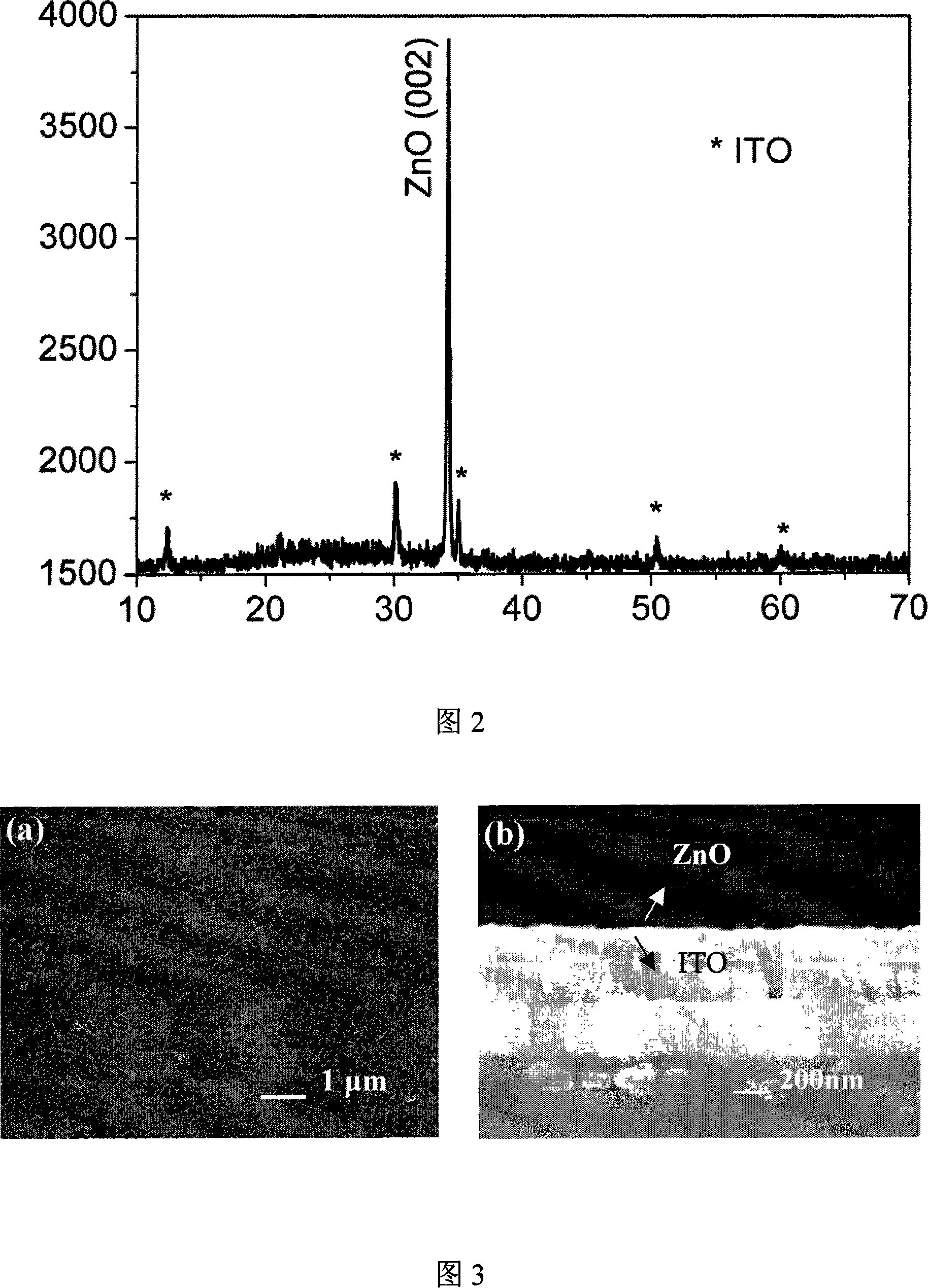 Modified method for preparing single c-axle oriented zinc oxide film by electrochemical deposition process