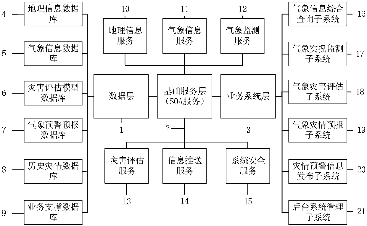 A guiding system and method for electric power civil engineering foundation acceptance based on the Internet of Things