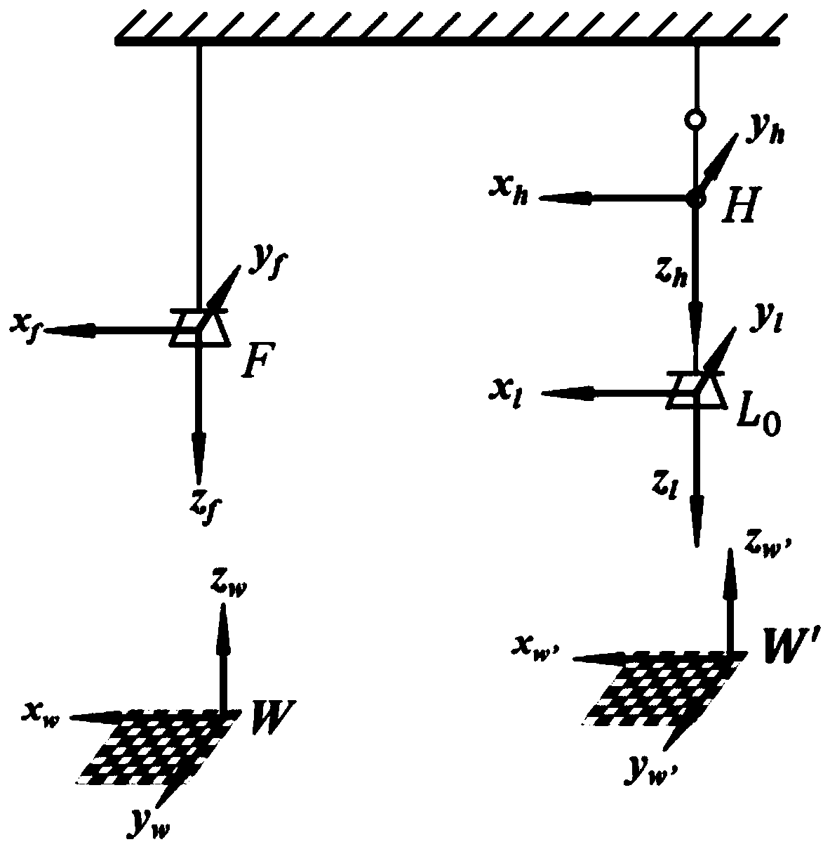 Global vision positioning method and system for a small quadruped robot