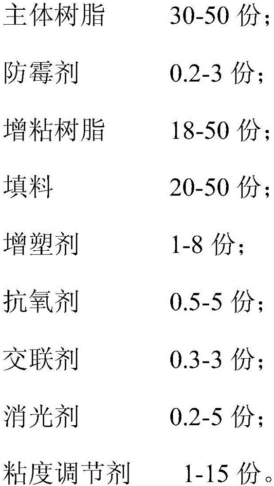 Mould-proof edge sealing glue and preparation method, use method and application thereof