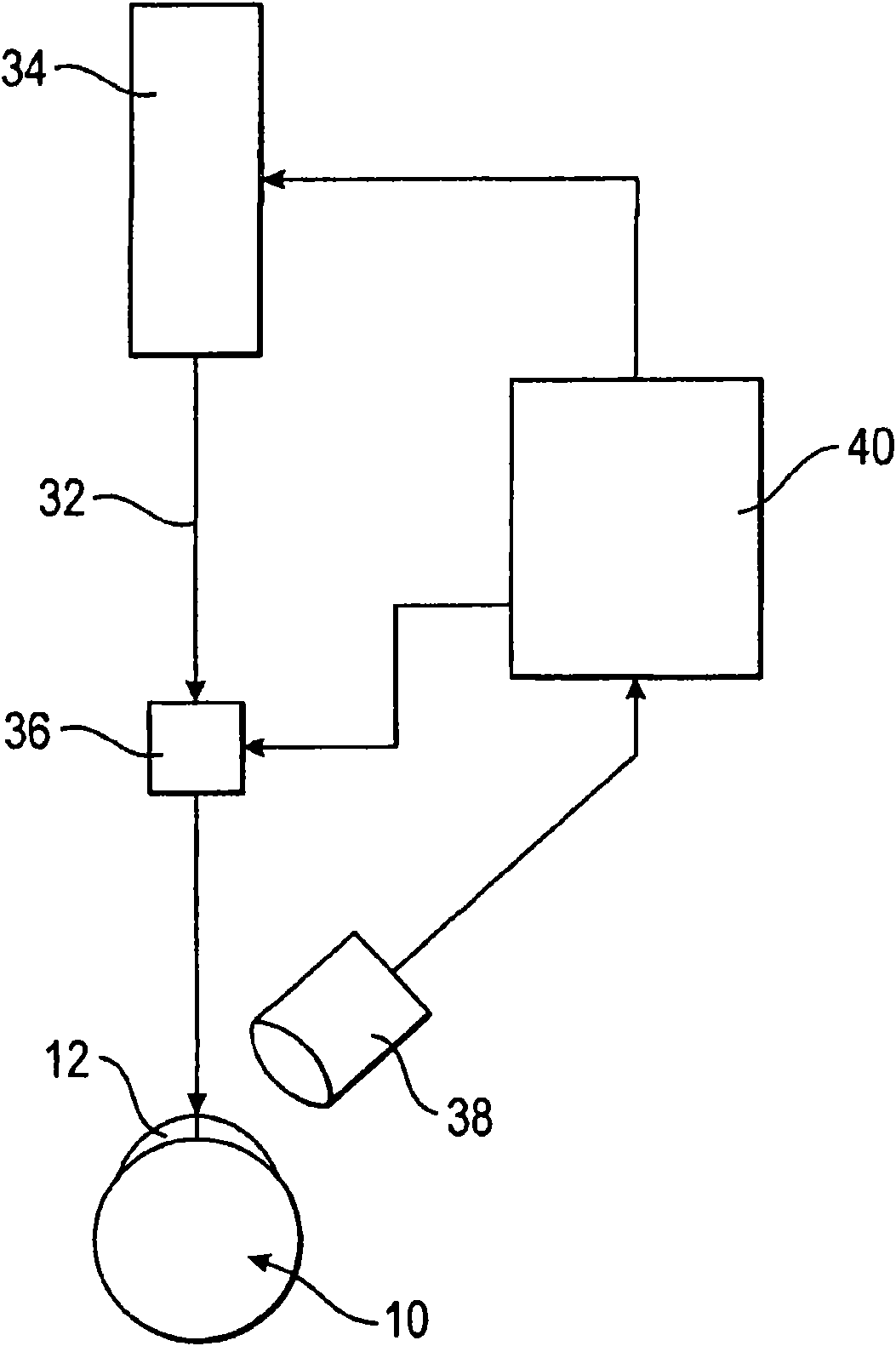 Device, method, and control program for refractive surgery